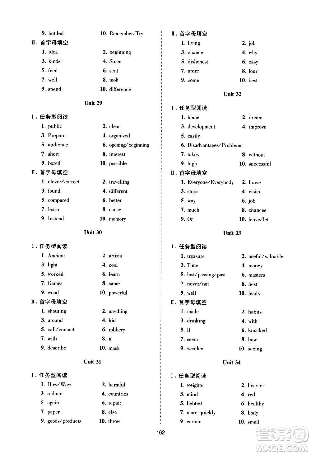 江蘇鳳凰科學(xué)技術(shù)出版社2021中考英語小題狂做提優(yōu)版通用版答案