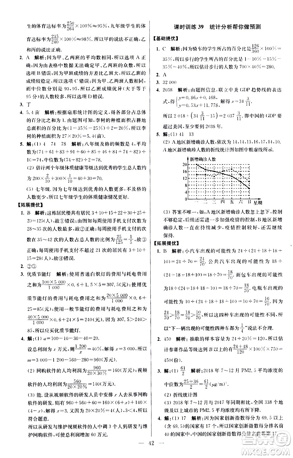 江蘇鳳凰科學技術(shù)出版社2021初中數(shù)學小題狂做提優(yōu)版九年級下冊蘇科版答案