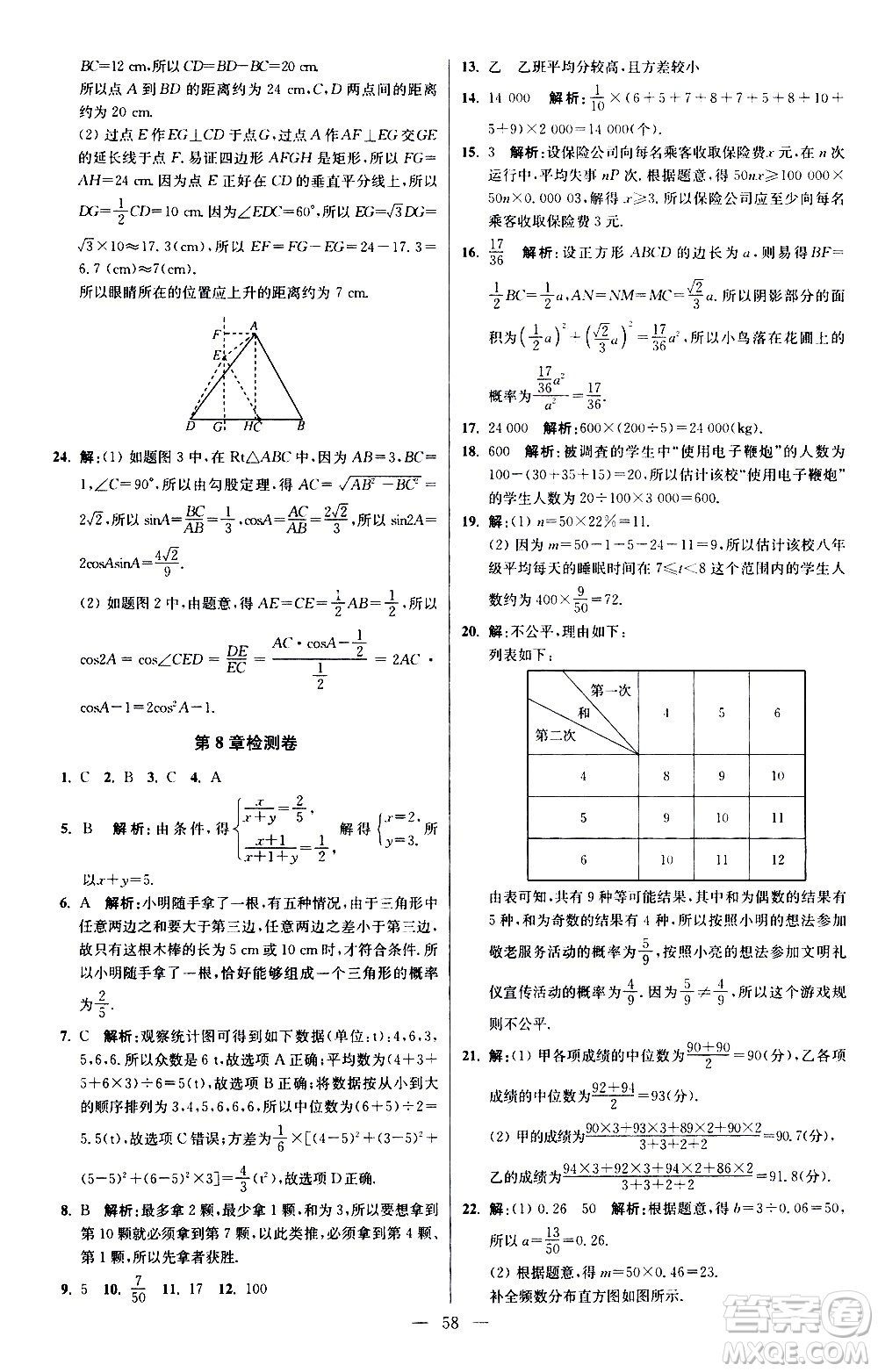 江蘇鳳凰科學技術(shù)出版社2021初中數(shù)學小題狂做提優(yōu)版九年級下冊蘇科版答案