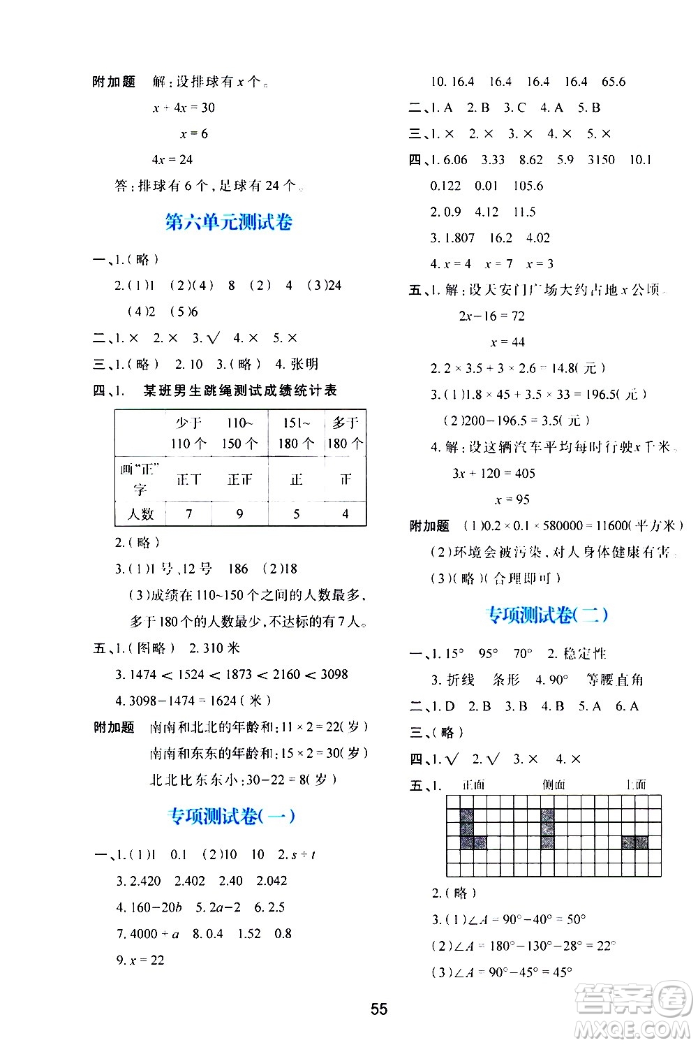 陜西人民教育出版社2021新課程學習與評價四年級數(shù)學下C北師大版答案