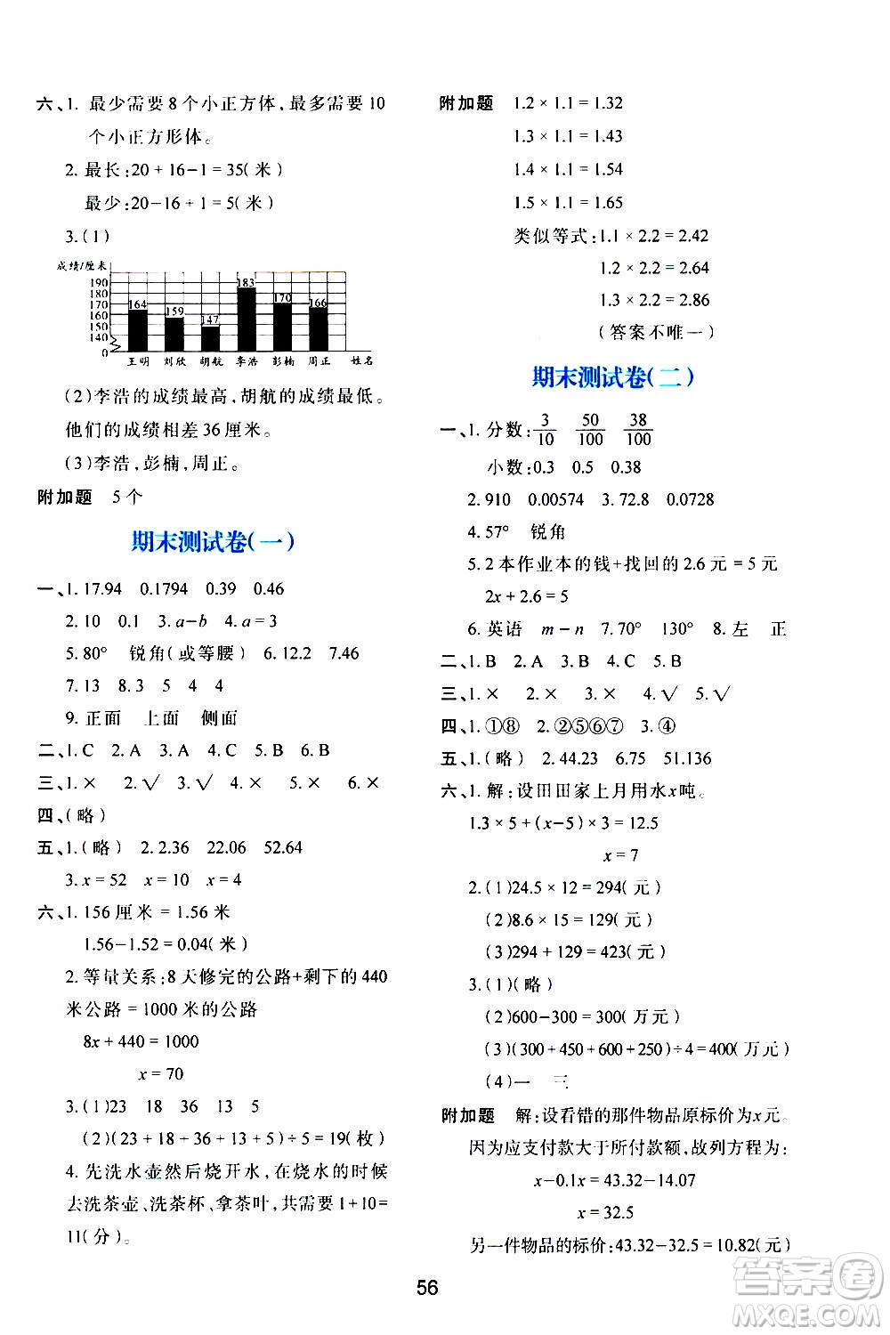 陜西人民教育出版社2021新課程學習與評價四年級數(shù)學下C北師大版答案