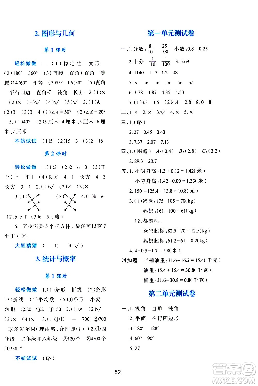 陜西人民教育出版社2021新課程學習與評價四年級數(shù)學下C北師大版答案