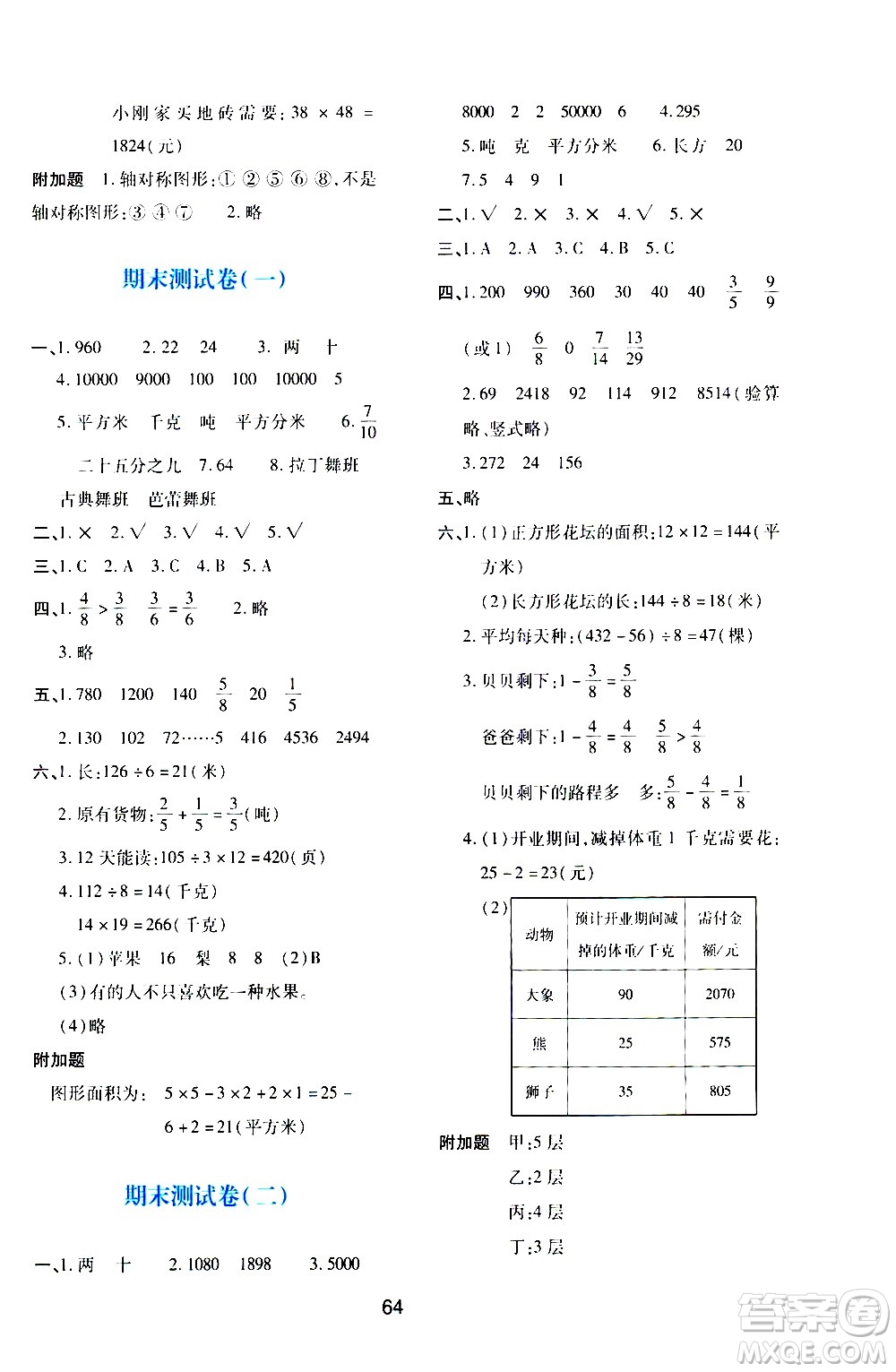 陜西人民教育出版社2021新課程學習與評價三年級數(shù)學下C北師大版答案