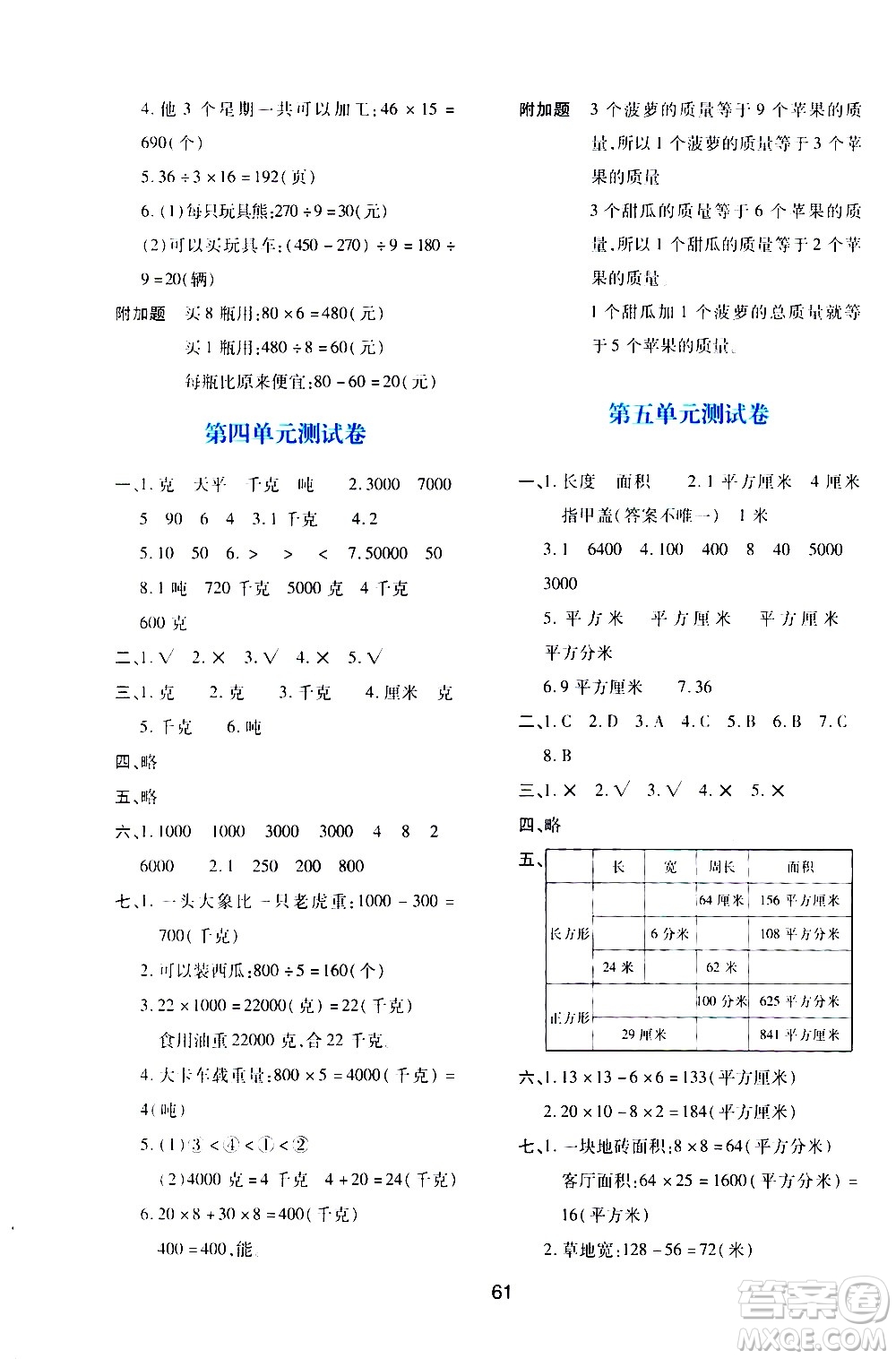 陜西人民教育出版社2021新課程學習與評價三年級數(shù)學下C北師大版答案