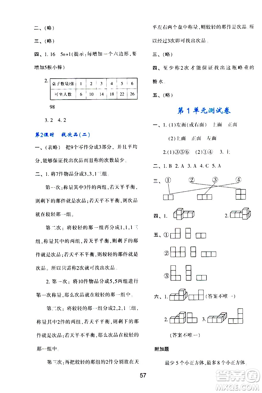 陜西人民教育出版社2021新課程學(xué)習(xí)與評(píng)價(jià)五年級(jí)數(shù)學(xué)下A人教版答案