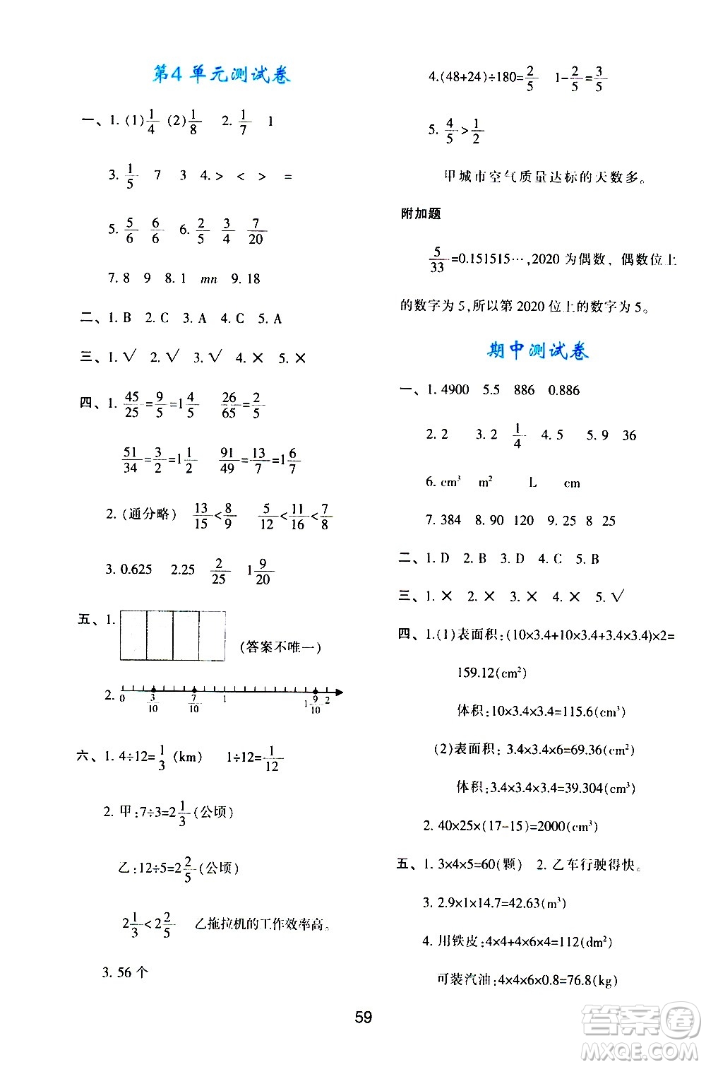 陜西人民教育出版社2021新課程學(xué)習(xí)與評(píng)價(jià)五年級(jí)數(shù)學(xué)下A人教版答案