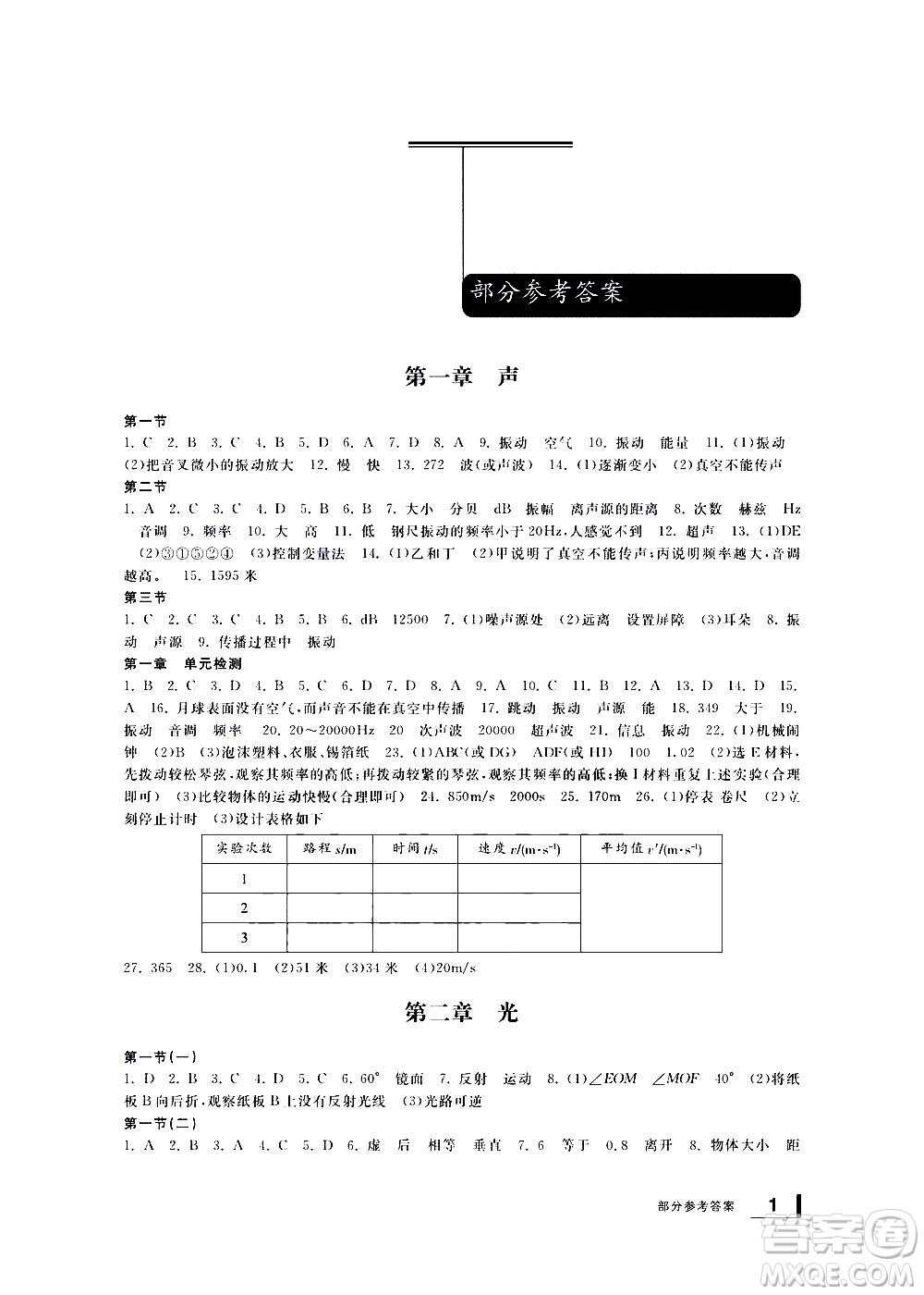 寧波出版社2021學(xué)習(xí)方法指導(dǎo)叢書(shū)科學(xué)八年級(jí)下冊(cè)華師大版版答案