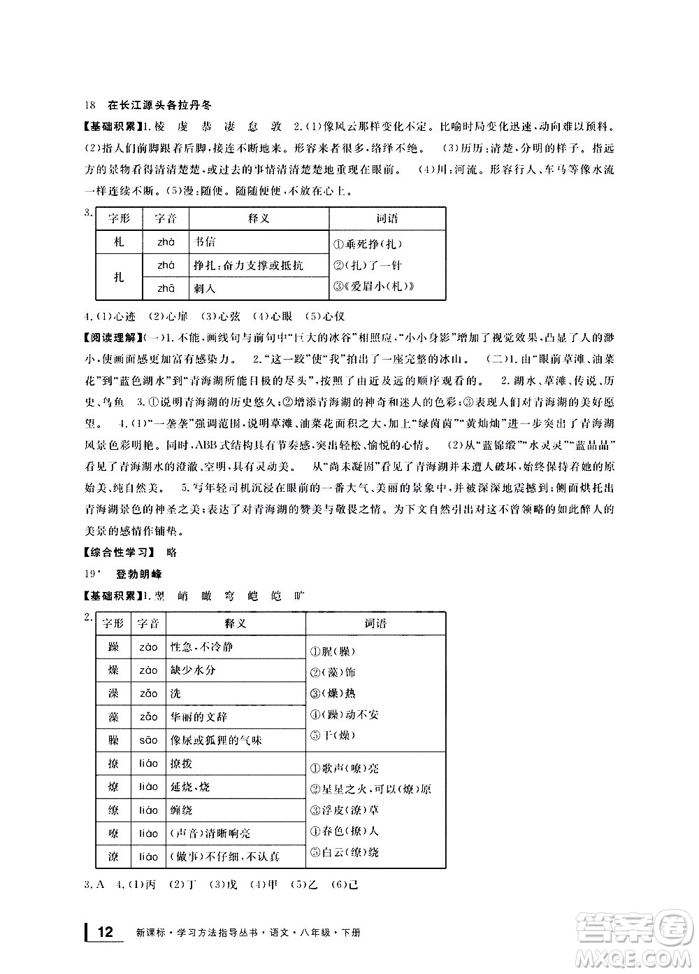 寧波出版社2021學(xué)習(xí)方法指導(dǎo)叢書語文八年級(jí)下冊(cè)人教版答案