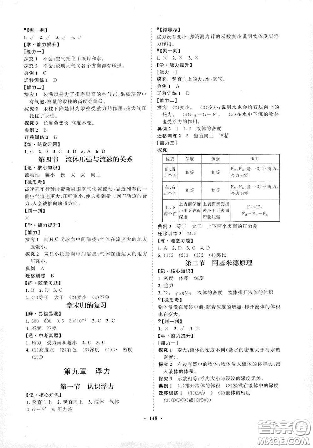 海南出版社2021新課程同步練習冊八年級物理下冊滬科版答案