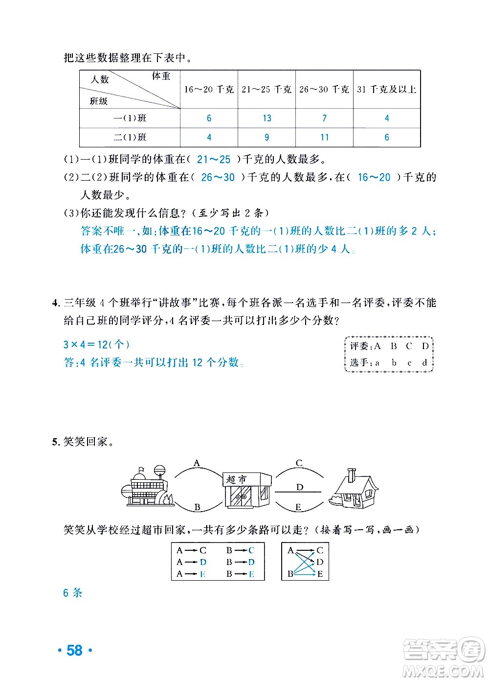 新疆青少年出版社2021小學(xué)一課一練課時(shí)達(dá)標(biāo)數(shù)學(xué)三年級(jí)下冊(cè)RJ人教版答案