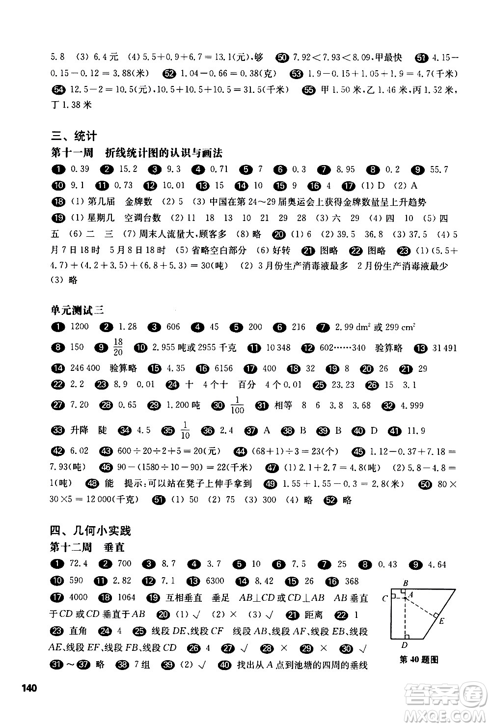 華東師范大學出版社2021華東師大版一課一練四年級數(shù)學增強版第二學期答案