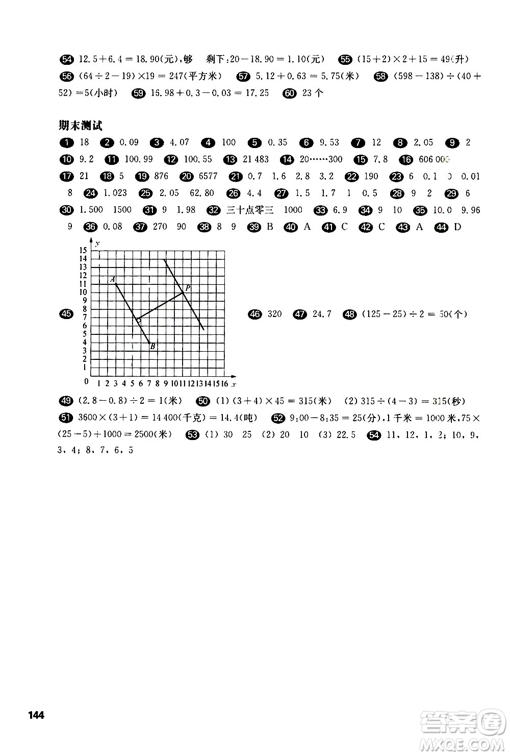 華東師范大學出版社2021華東師大版一課一練四年級數(shù)學增強版第二學期答案