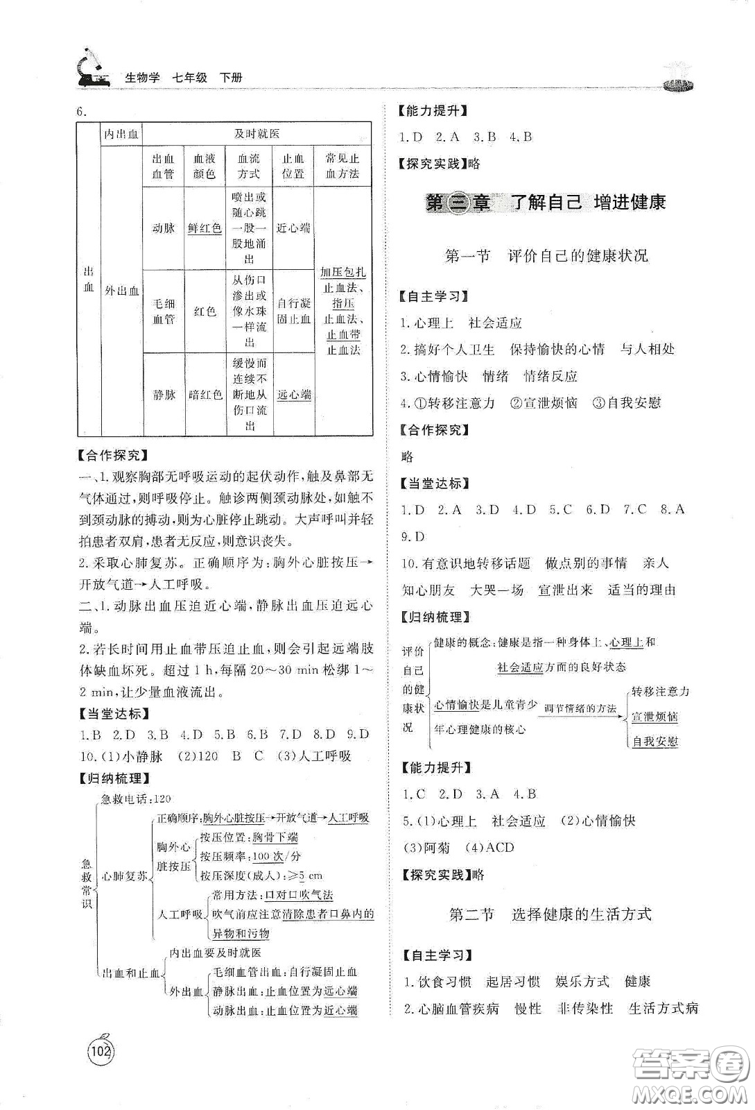 山東友誼出版社2021初中同步練習(xí)冊七年級生物學(xué)下冊魯科版五四學(xué)制答案