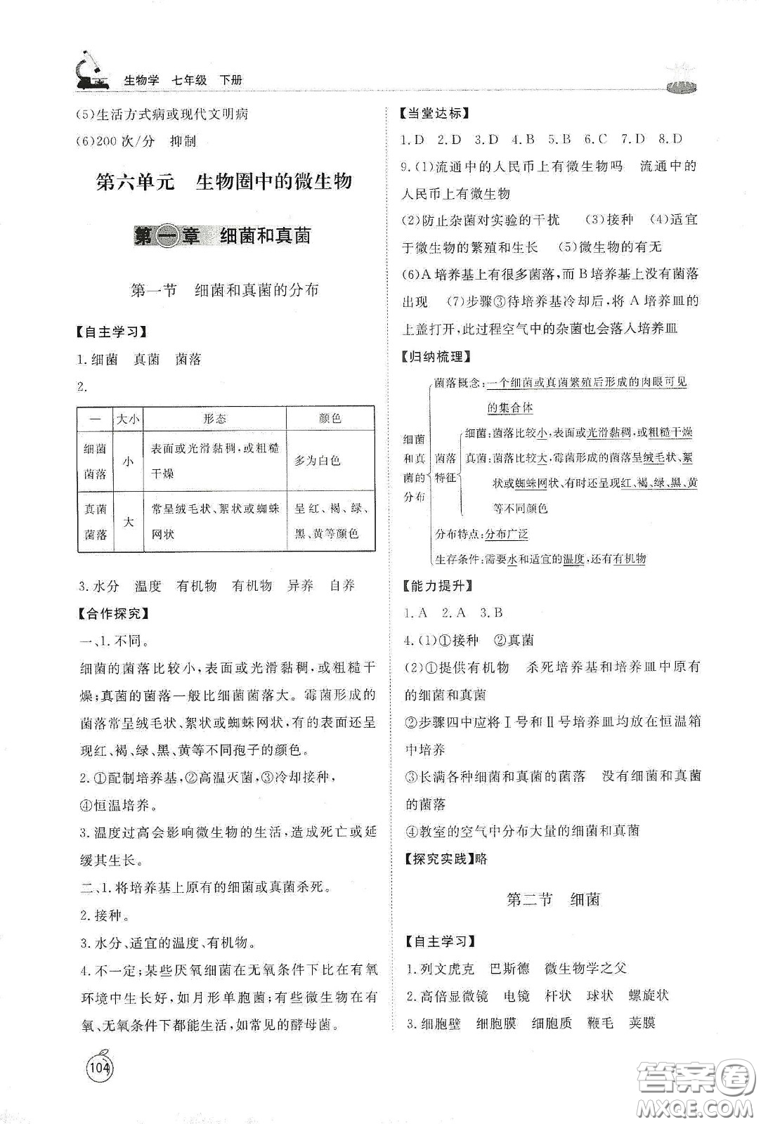 山東友誼出版社2021初中同步練習(xí)冊七年級生物學(xué)下冊魯科版五四學(xué)制答案