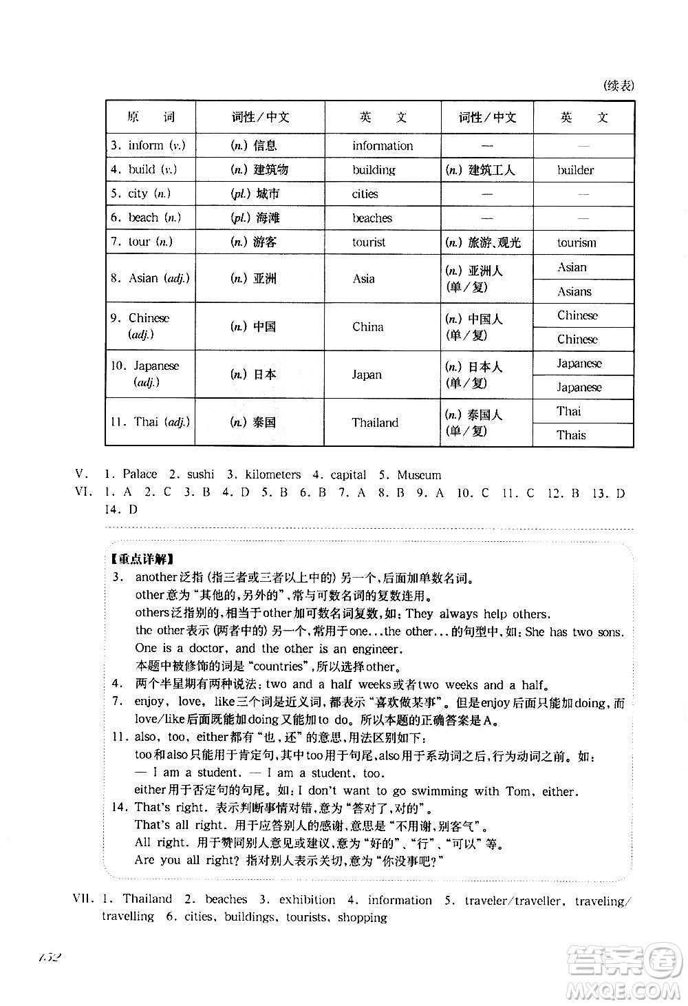 華東師范大學(xué)出版社2021華東師大版一課一練六年級英語增強(qiáng)版第二學(xué)期答案