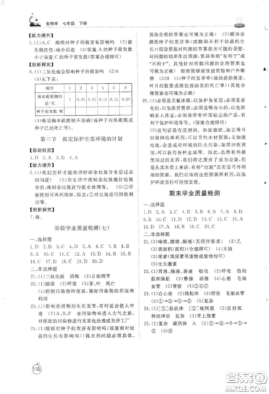 山東友誼出版社2021初中同步練習冊七年級生物學下冊人教版山東省專用答案