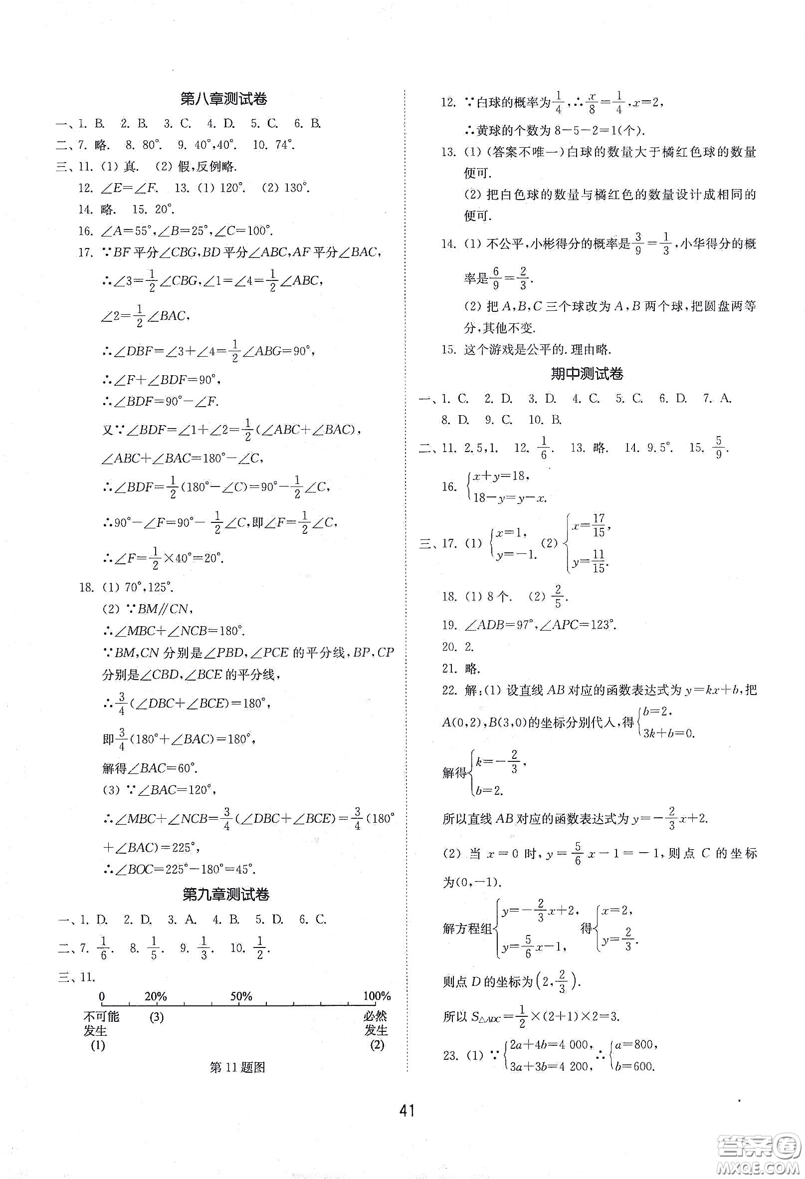 山東教育出版社2021初中同步練習(xí)冊(cè)七年級(jí)數(shù)學(xué)下冊(cè)魯教版五四學(xué)制答案