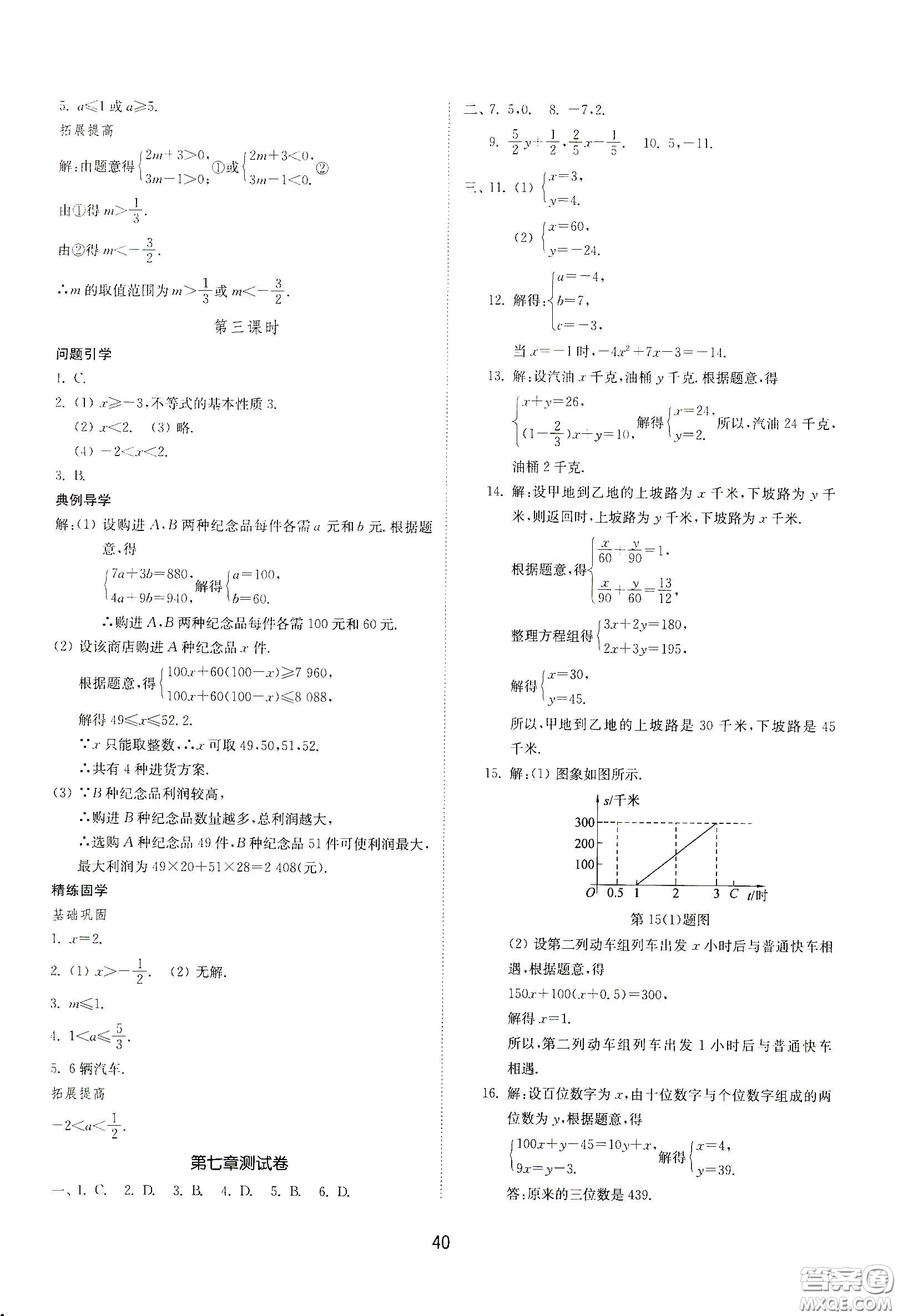 山東教育出版社2021初中同步練習(xí)冊(cè)七年級(jí)數(shù)學(xué)下冊(cè)魯教版五四學(xué)制答案