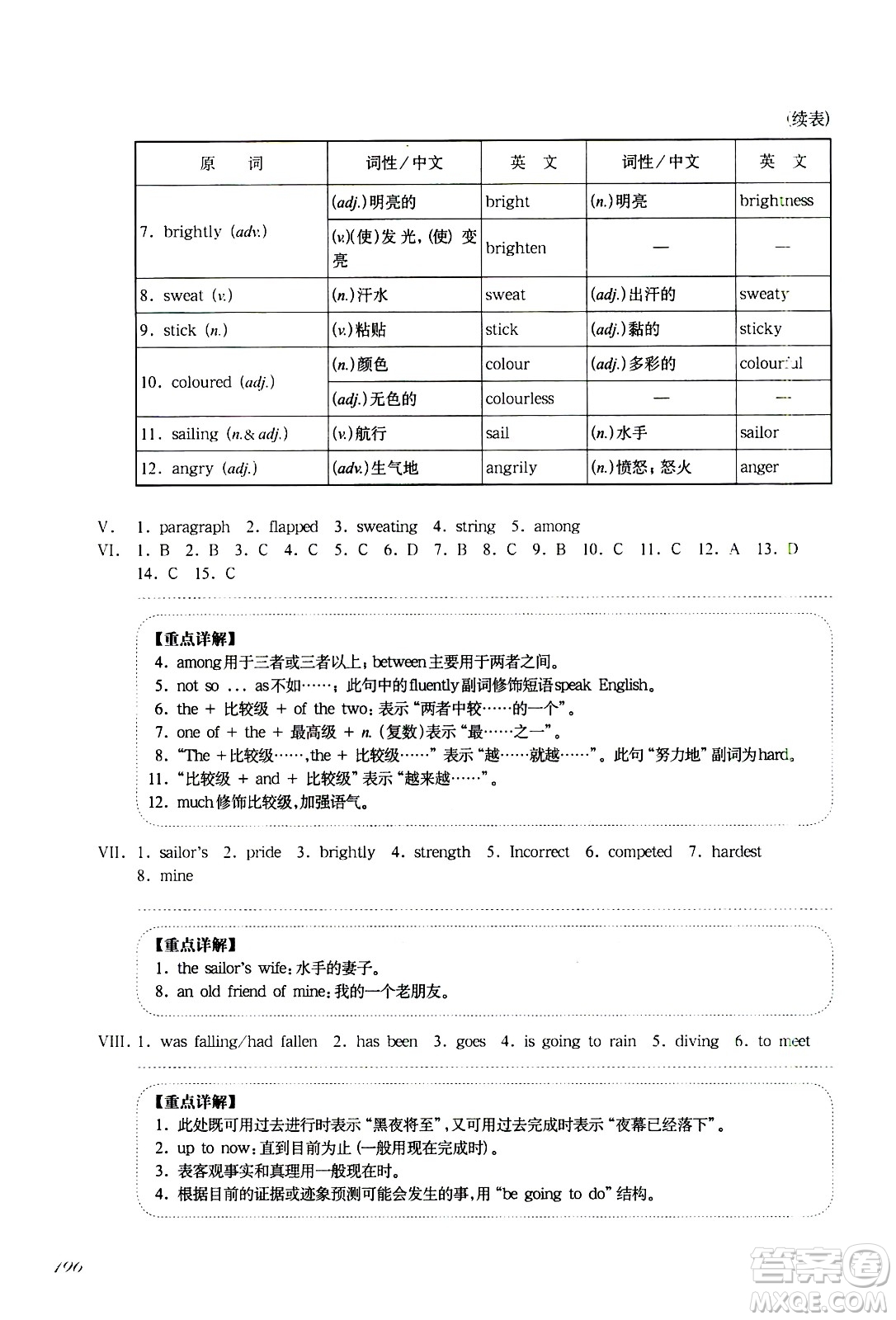 華東師范大學(xué)出版社2021華東師大版一課一練七年級(jí)英語(yǔ)增強(qiáng)版第二學(xué)期答案