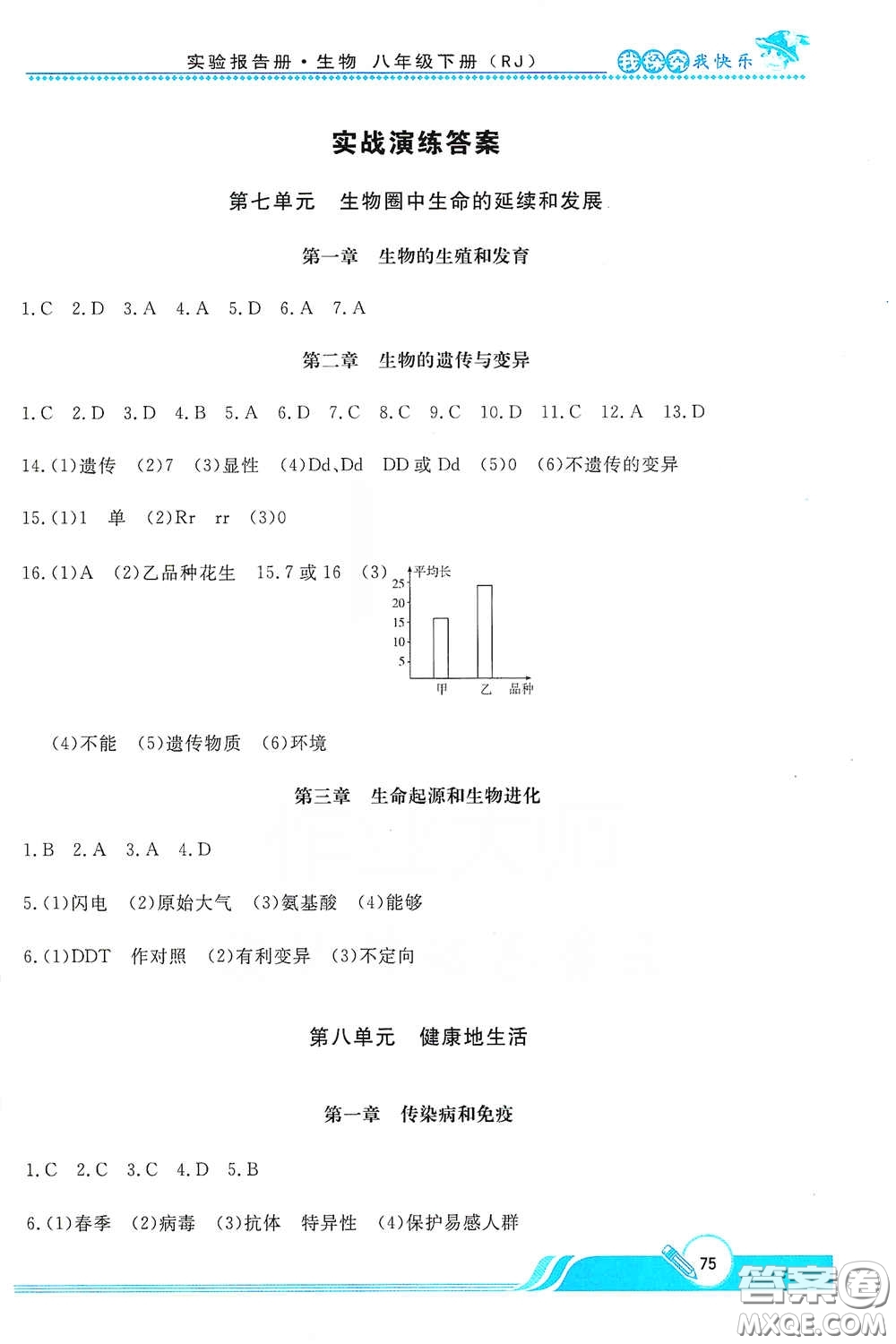 陜西人民教育出版社2021新課程學(xué)生實驗報告冊八年級初中生物下冊人教版答案