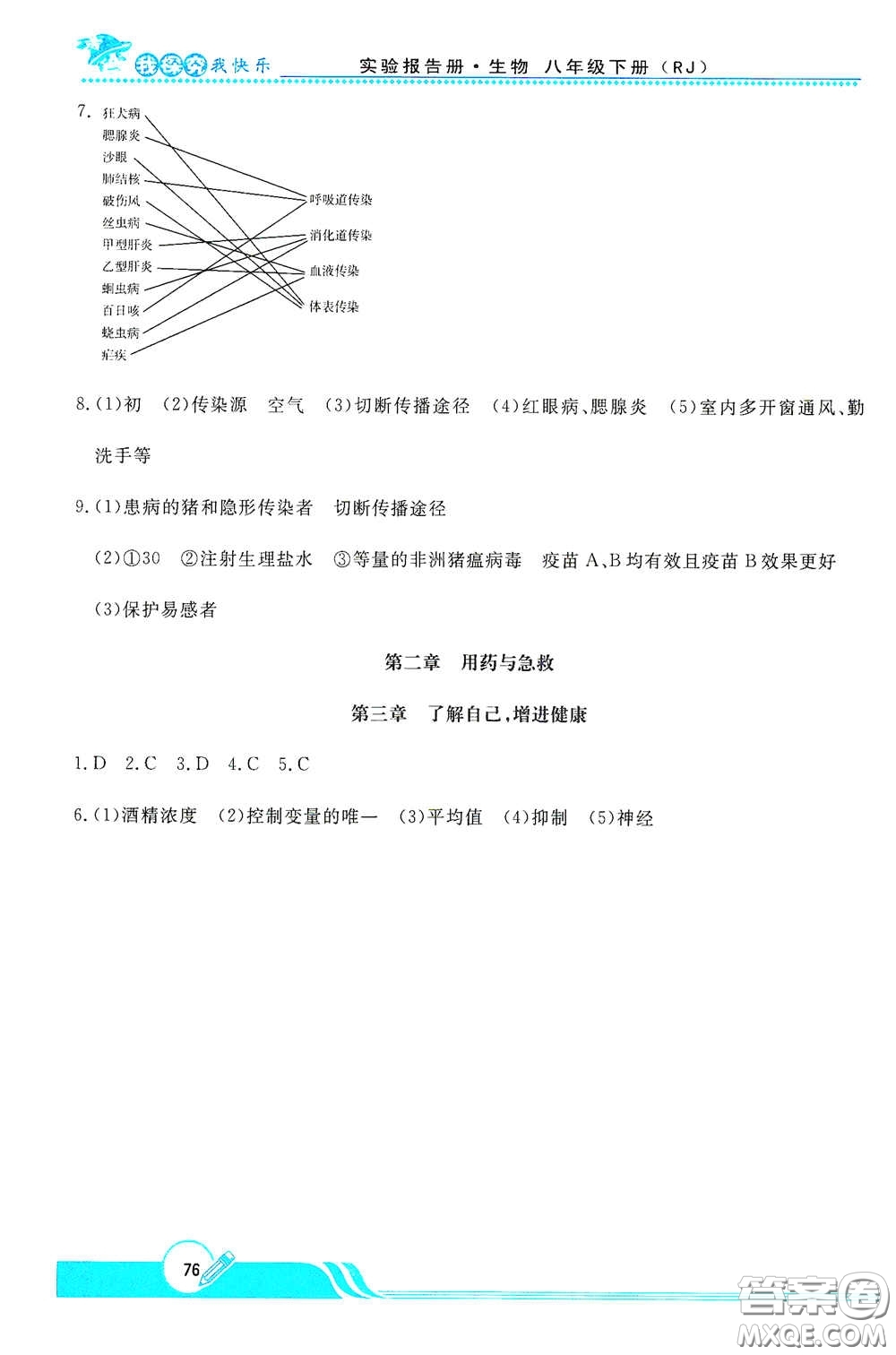 陜西人民教育出版社2021新課程學(xué)生實驗報告冊八年級初中生物下冊人教版答案