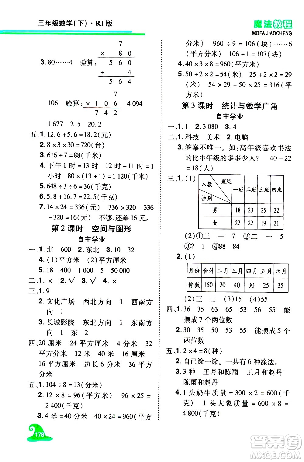 江西美術(shù)出版社2021魔法教程數(shù)學(xué)三年級(jí)下冊(cè)精練版RJ人教版答案