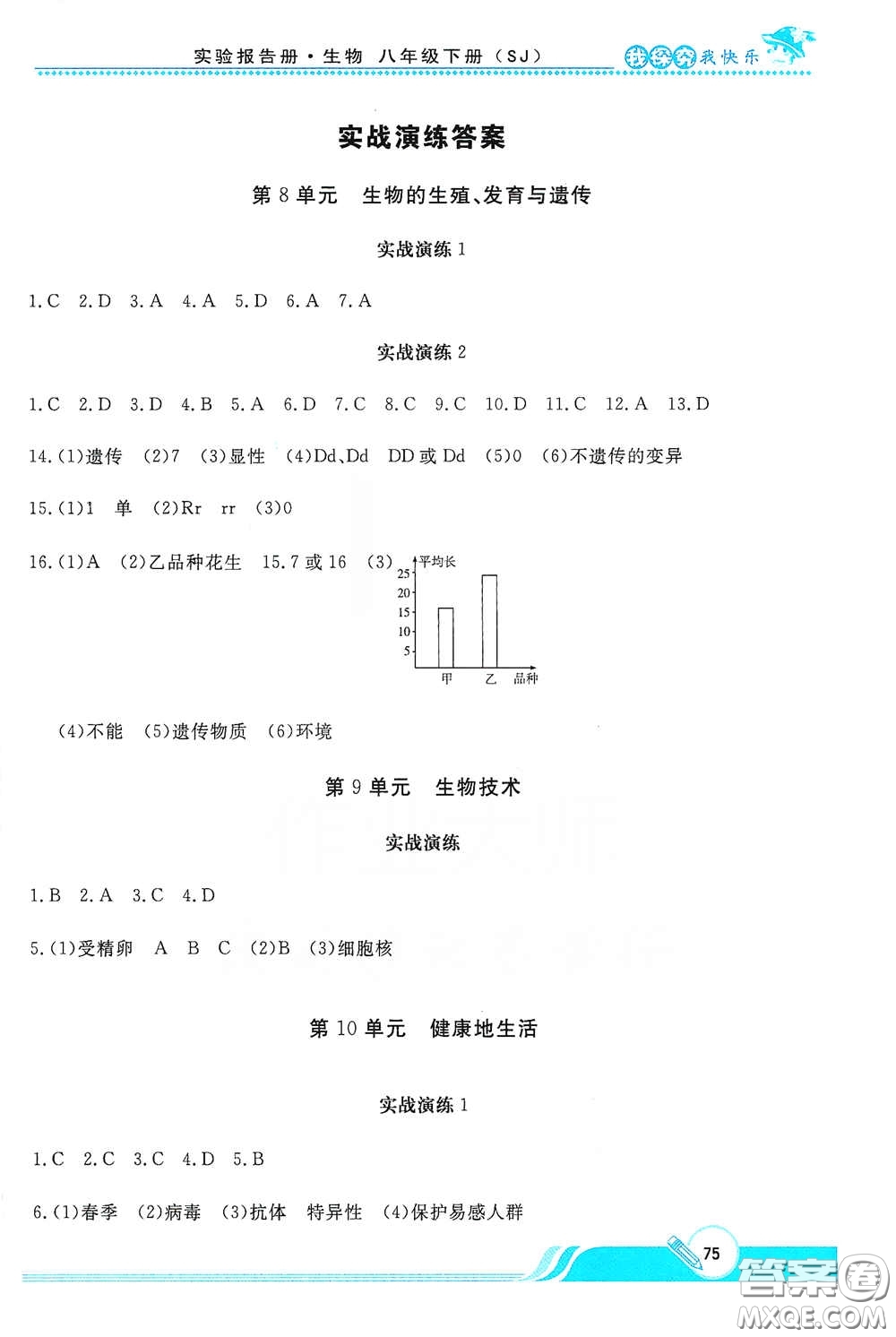 陜西人民教育出版社2021新課程學(xué)生實(shí)驗(yàn)報(bào)告冊(cè)八年級(jí)初中生物下冊(cè)蘇教版答案