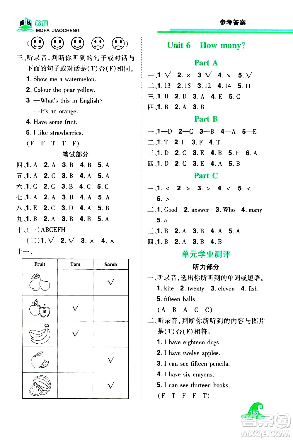 江西美術(shù)出版社2021魔法教程英語三年級(jí)下冊(cè)精解版RJ人教版答案