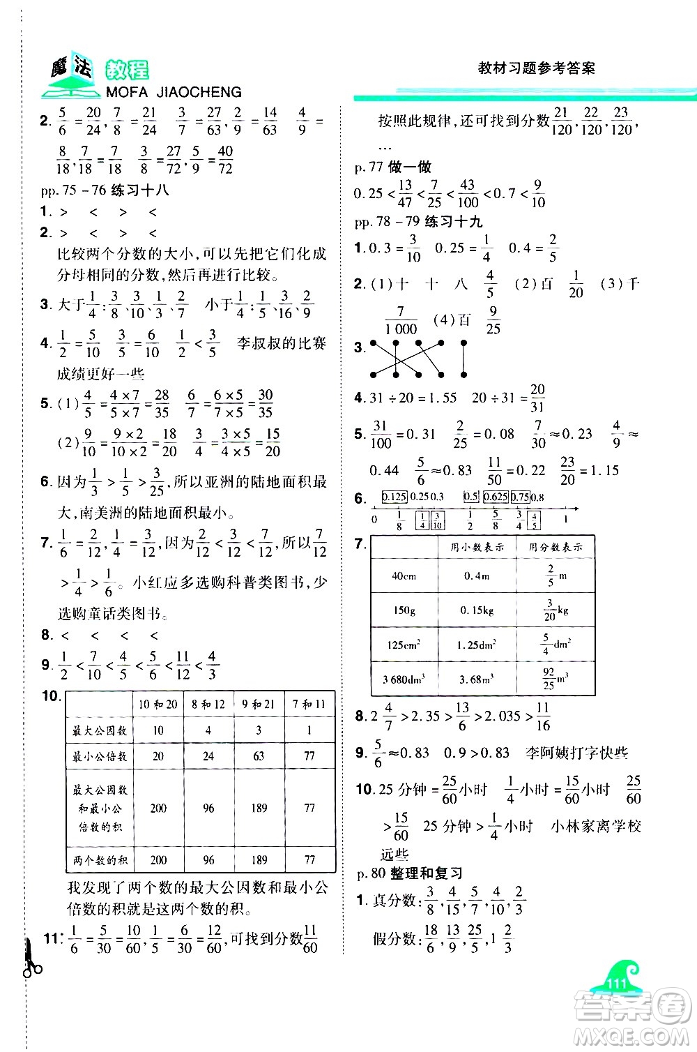 江西美術(shù)出版社2021魔法教程數(shù)學(xué)五年級(jí)下冊(cè)精解版RJ人教版答案