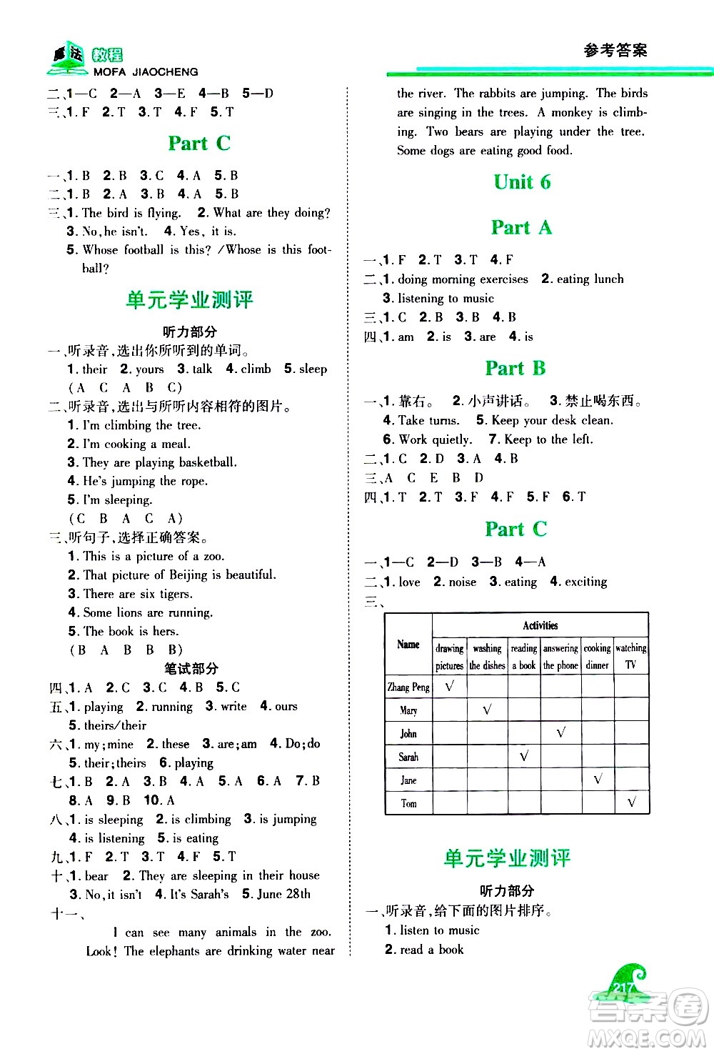 江西美術(shù)出版社2021魔法教程英語五年級下冊精解版RJ人教版答案