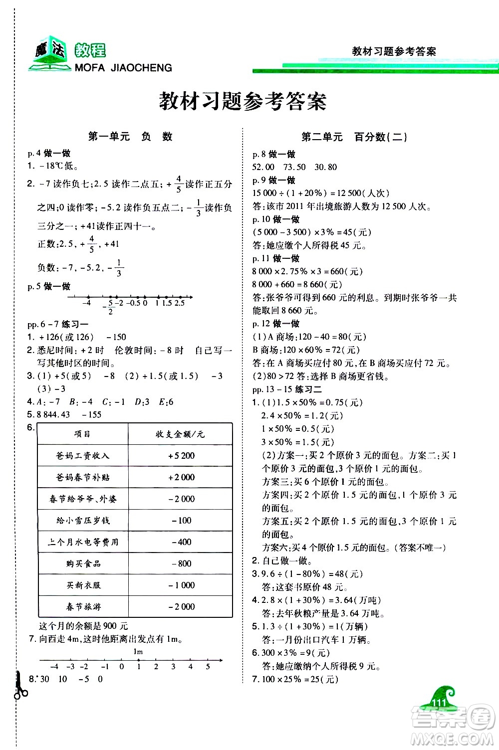 江西美術(shù)出版社2021魔法教程數(shù)學(xué)六年級(jí)下冊(cè)精解版RJ人教版答案