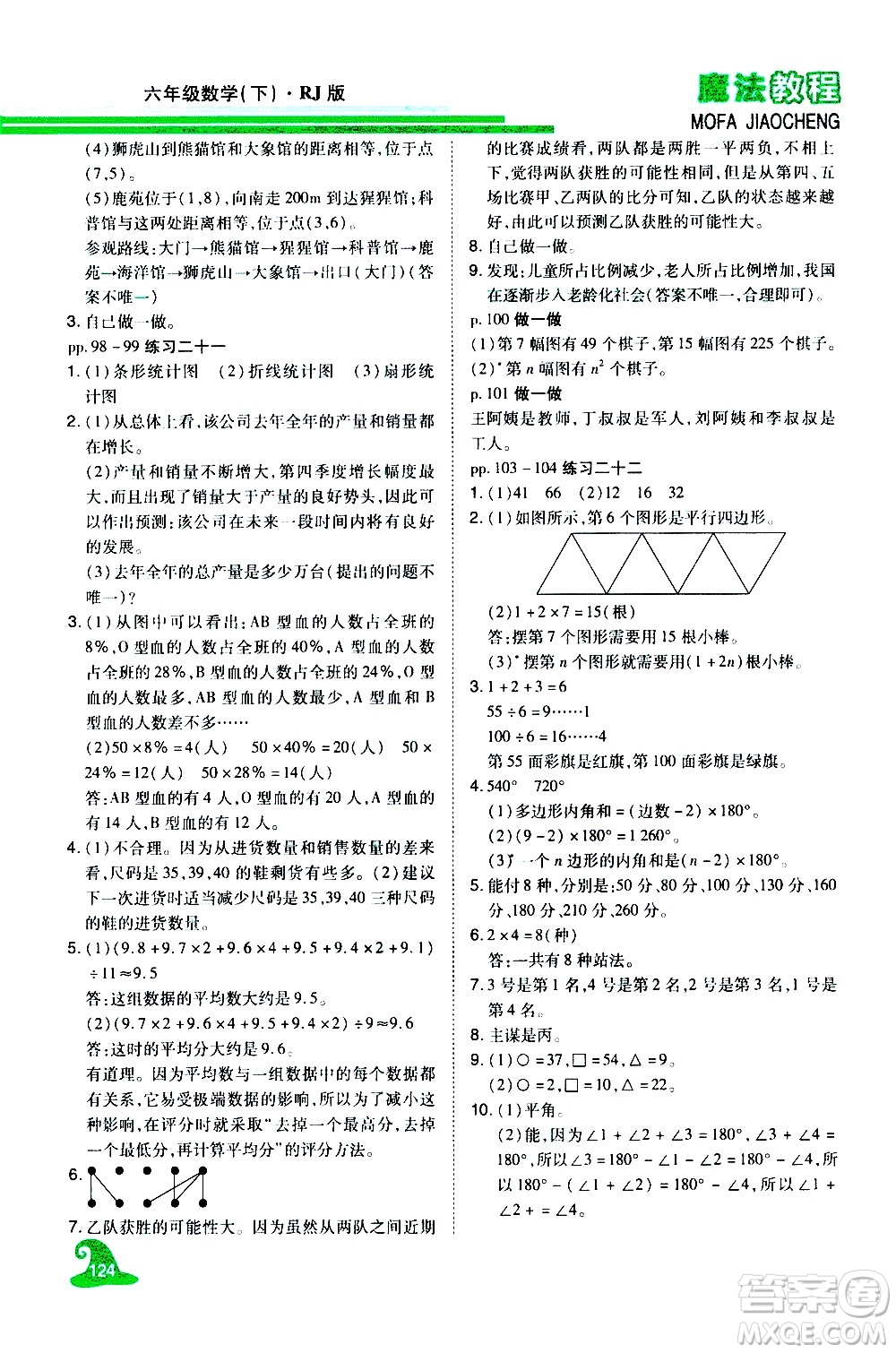 江西美術(shù)出版社2021魔法教程數(shù)學(xué)六年級(jí)下冊(cè)精解版RJ人教版答案