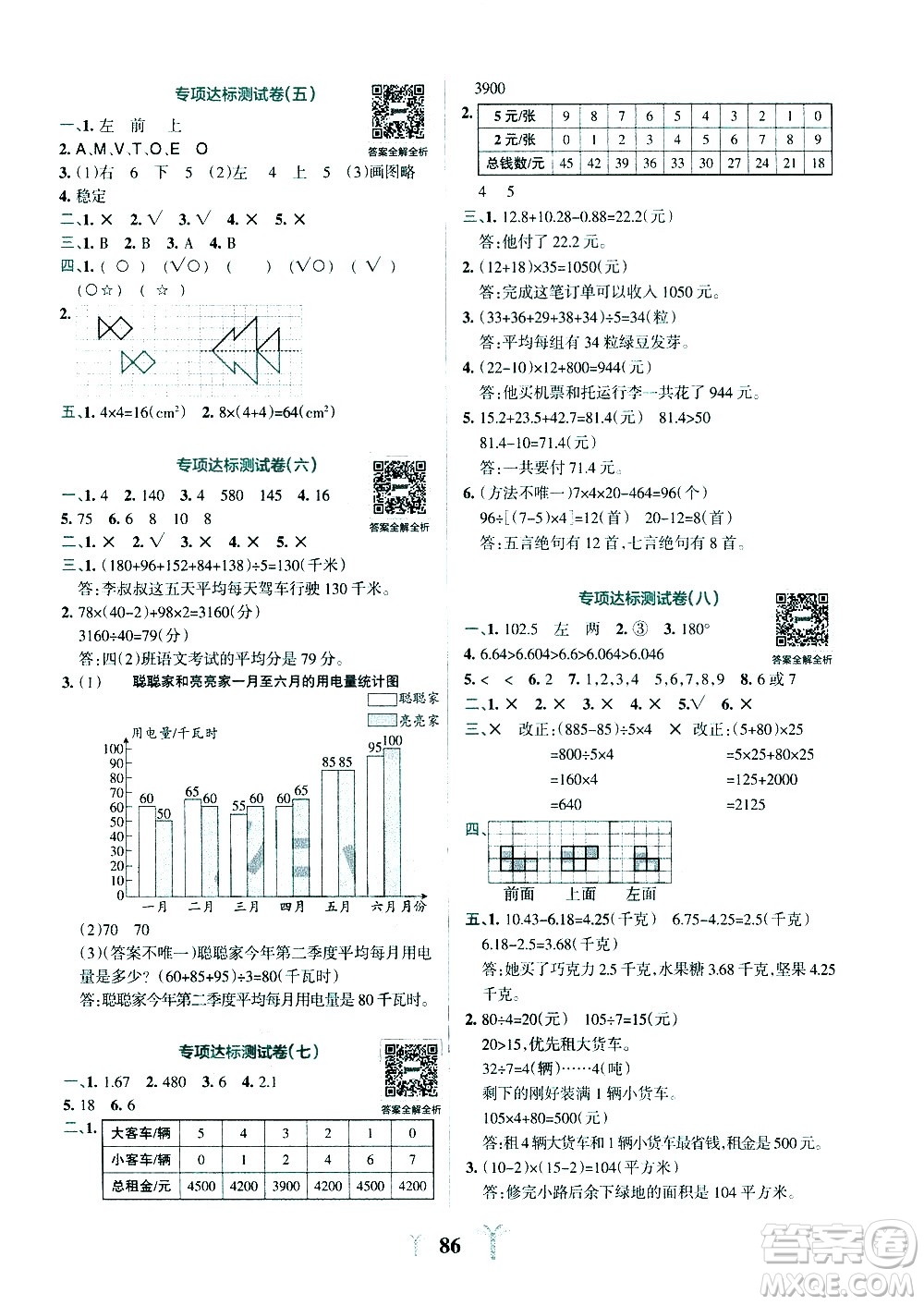 陜西師范大學(xué)出版總社有限公司2021小學(xué)學(xué)霸沖A卷數(shù)學(xué)四年級下冊RJ人教版答案