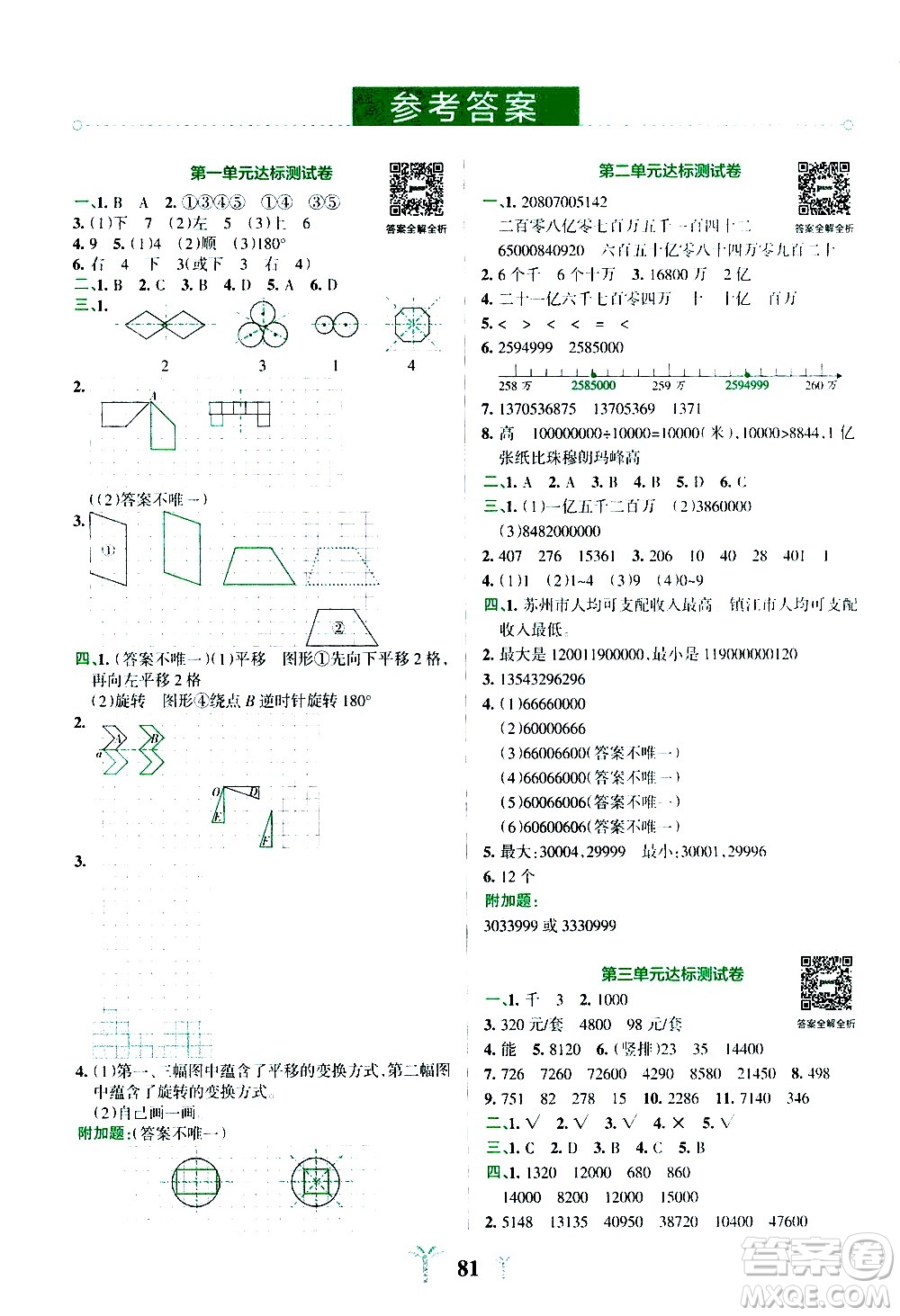 陜西師范大學出版總社有限公司2021小學學霸沖A卷數(shù)學四年級下冊SJ蘇教版答案