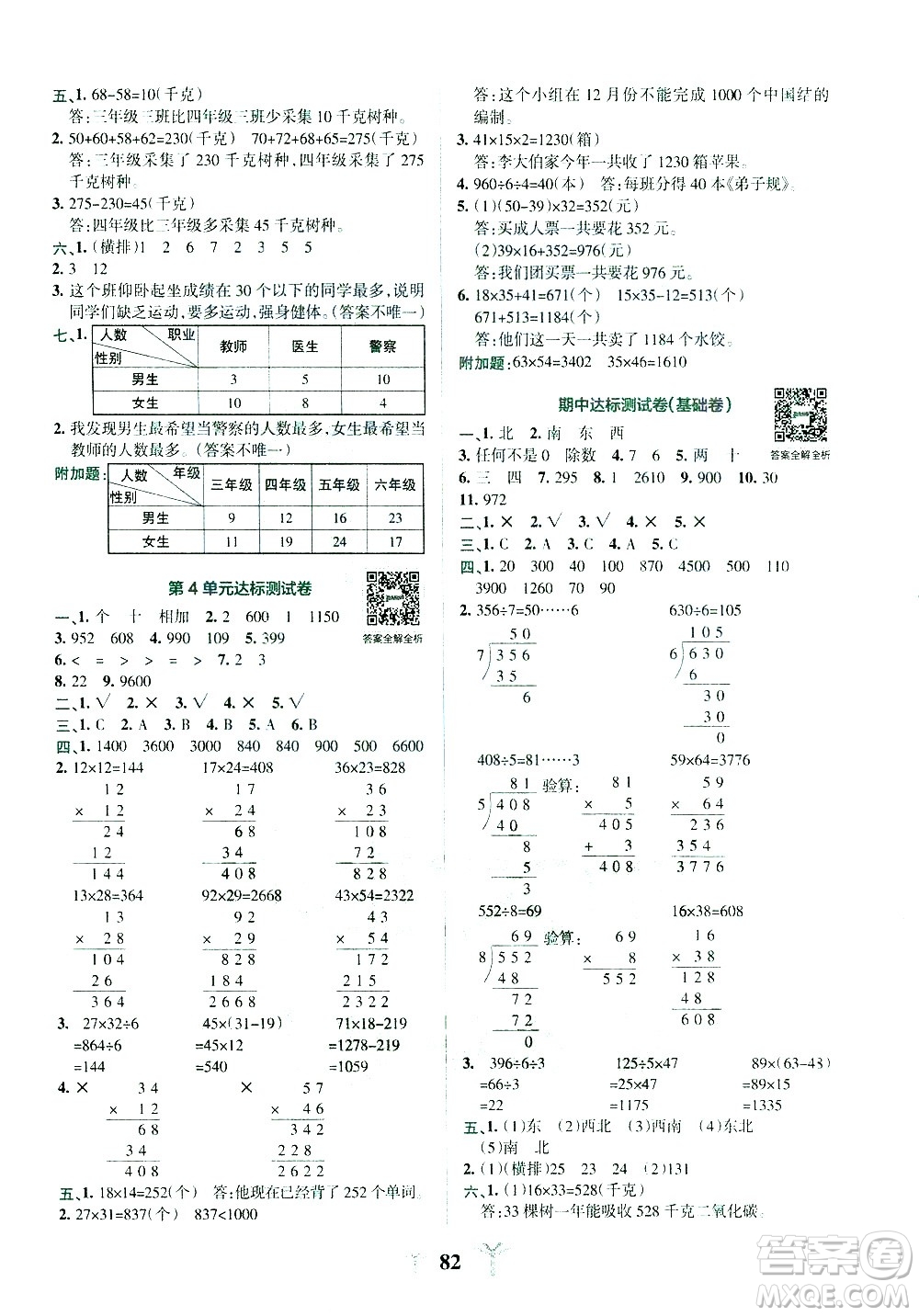 陜西師范大學出版總社有限公司2021小學學霸沖A卷數(shù)學三年級下冊RJ人教版答案