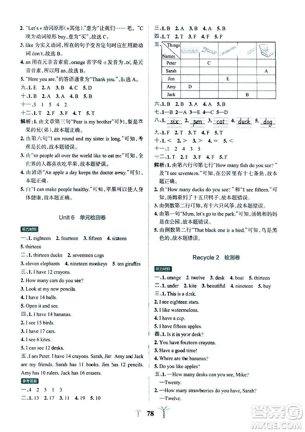 陜西師范大學出版總社有限公司2021小學學霸沖A卷英語三年級下冊RJ人教版答案