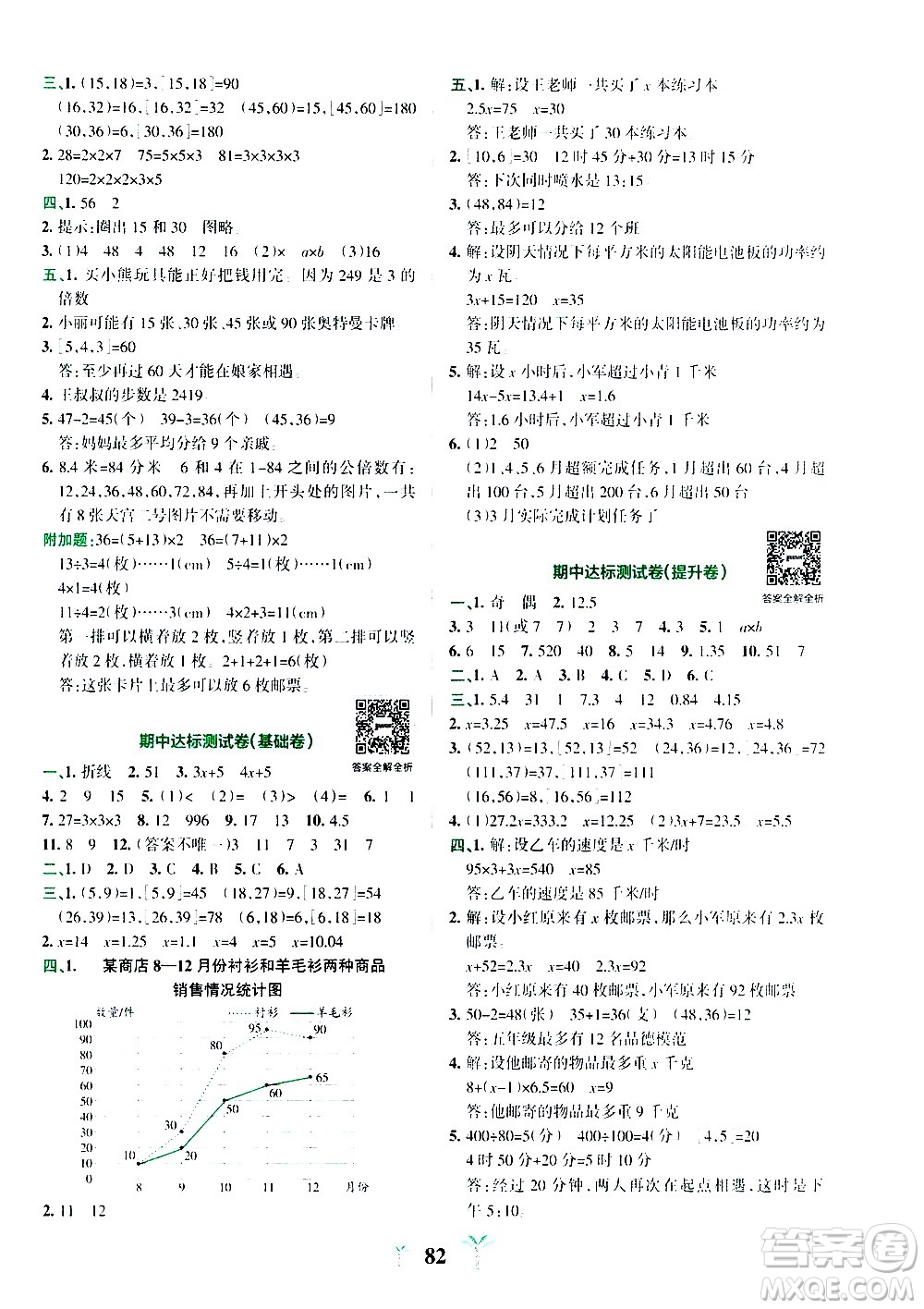 陜西師范大學(xué)出版總社有限公司2021小學(xué)學(xué)霸沖A卷數(shù)學(xué)五年級下冊SJ蘇教版答案