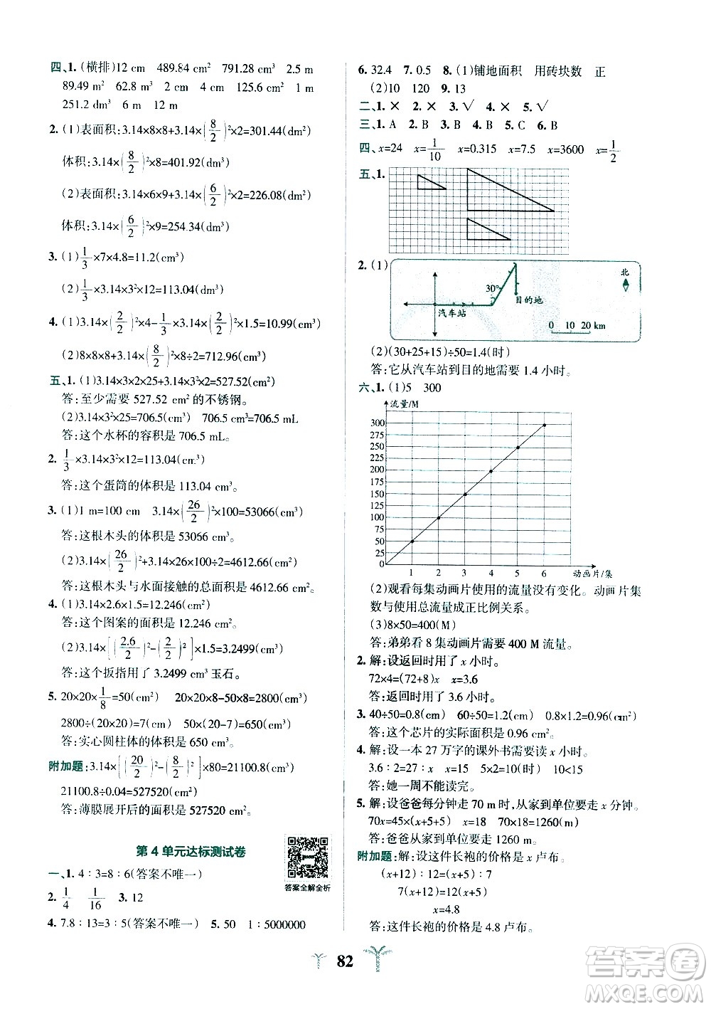 陜西師范大學出版總社有限公司2021小學學霸沖A卷數(shù)學六年級下冊RJ人教版答案