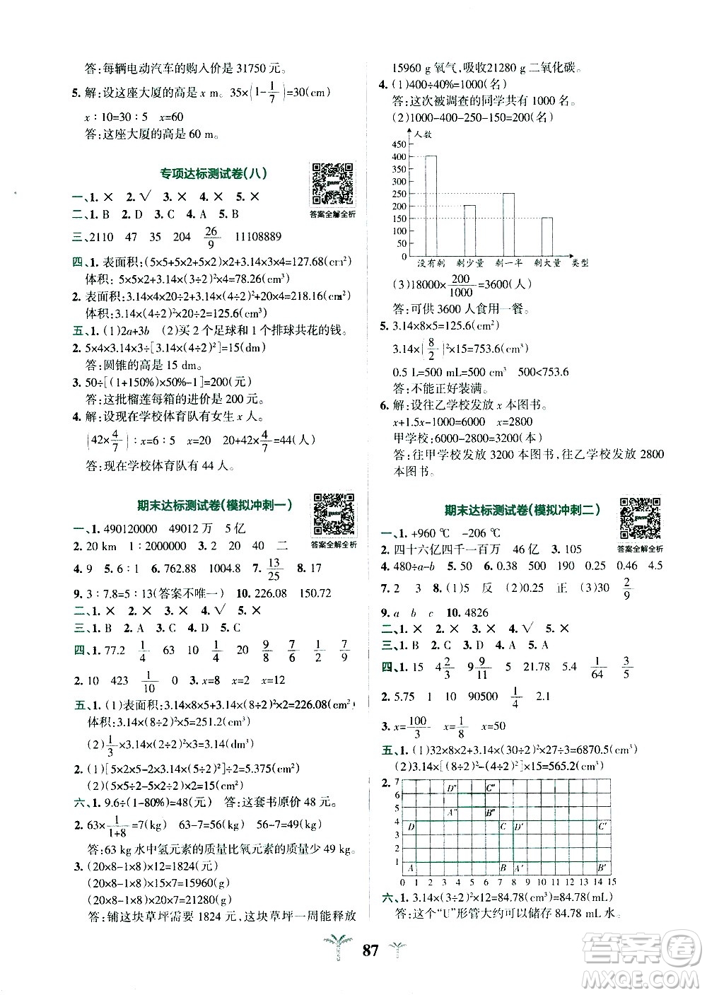 陜西師范大學出版總社有限公司2021小學學霸沖A卷數(shù)學六年級下冊RJ人教版答案