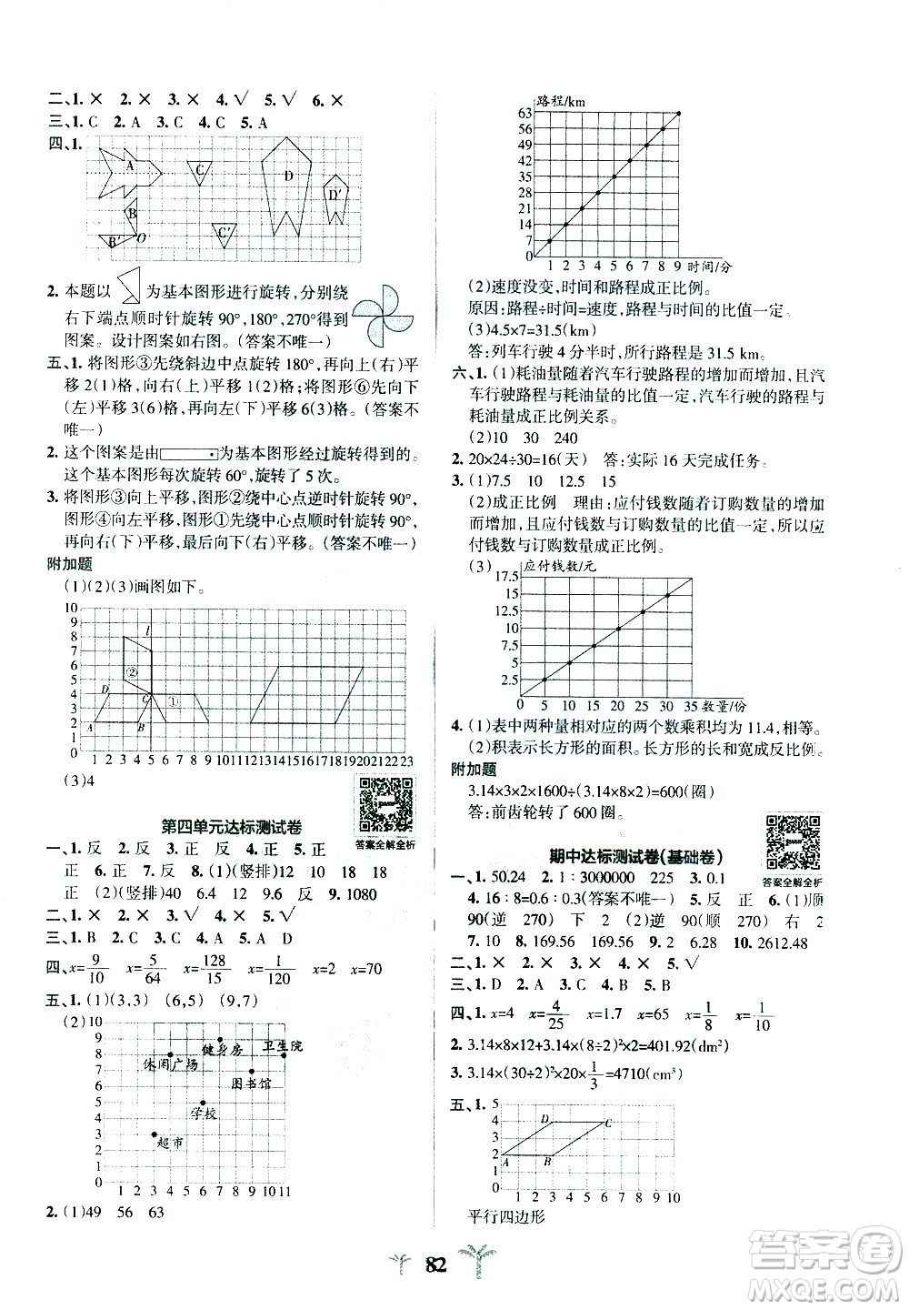 陜西師范大學(xué)出版總社有限公司2021小學(xué)學(xué)霸沖A卷數(shù)學(xué)六年級下冊BS北師大版答案