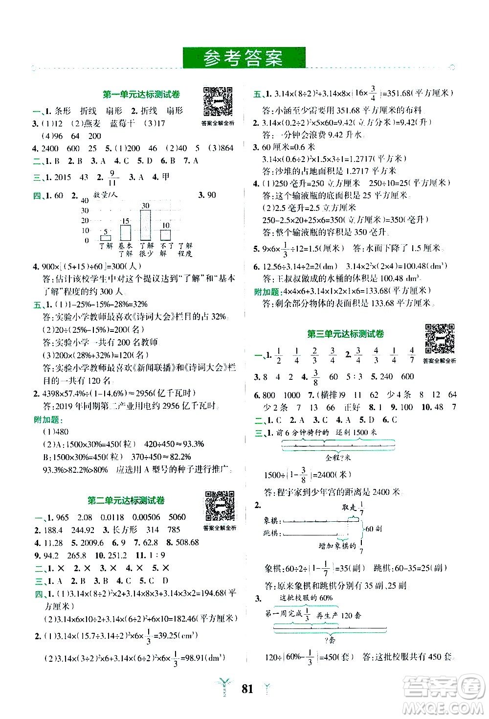 陜西師范大學(xué)出版總社有限公司2021小學(xué)學(xué)霸沖A卷數(shù)學(xué)六年級下冊SJ蘇教版答案