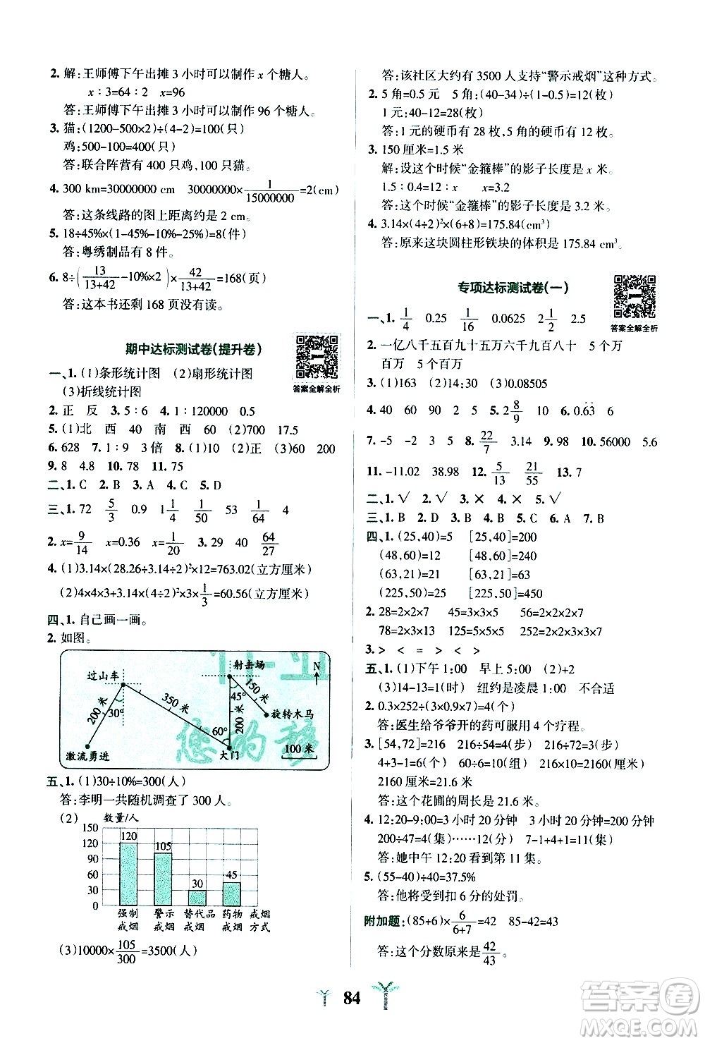 陜西師范大學(xué)出版總社有限公司2021小學(xué)學(xué)霸沖A卷數(shù)學(xué)六年級下冊SJ蘇教版答案