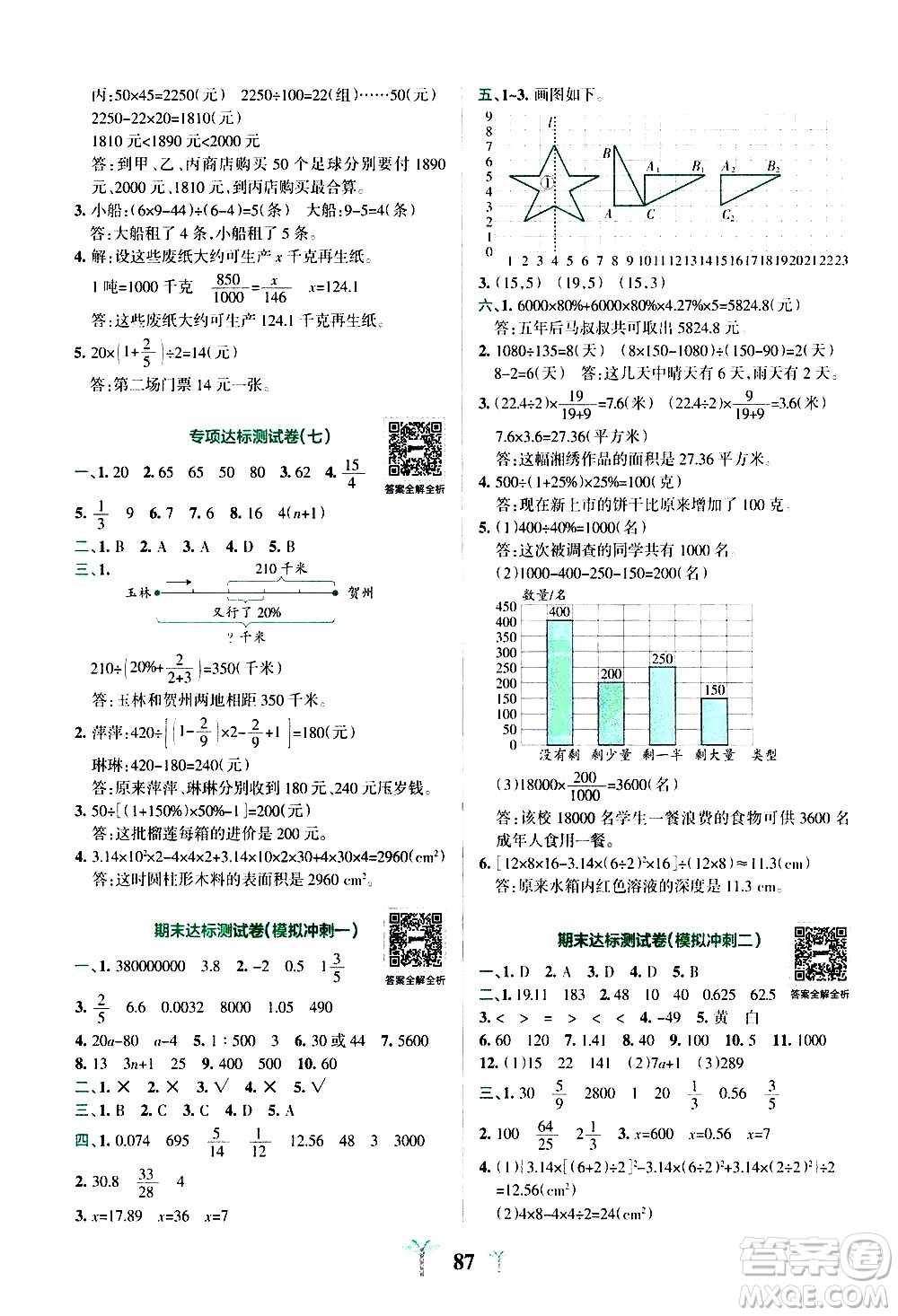 陜西師范大學(xué)出版總社有限公司2021小學(xué)學(xué)霸沖A卷數(shù)學(xué)六年級下冊SJ蘇教版答案