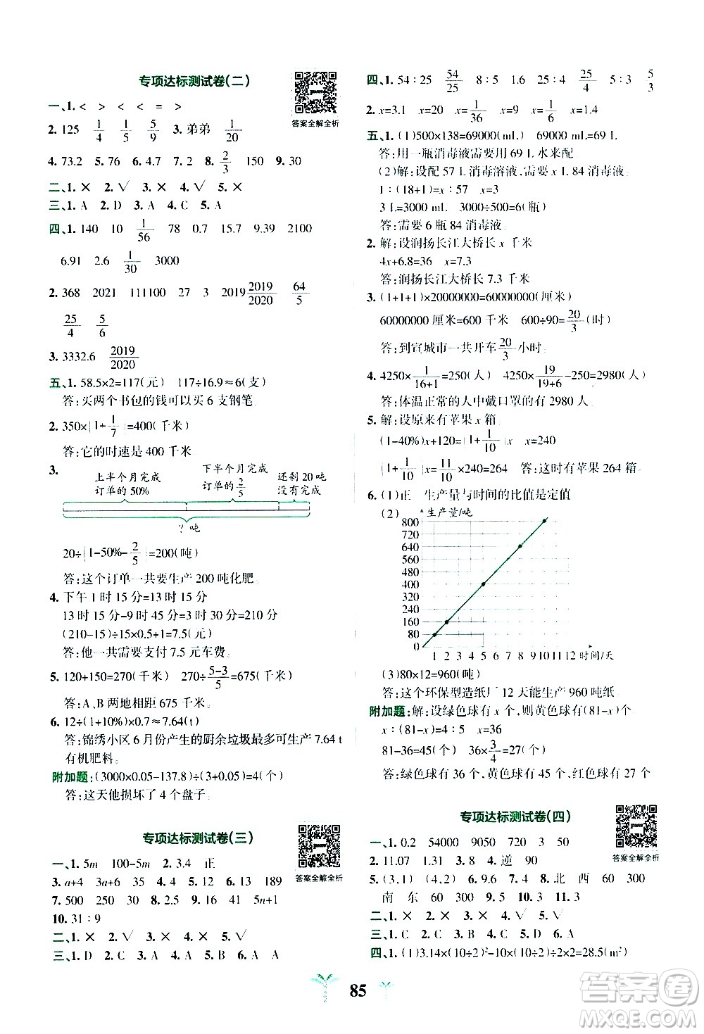 陜西師范大學(xué)出版總社有限公司2021小學(xué)學(xué)霸沖A卷數(shù)學(xué)六年級下冊SJ蘇教版答案