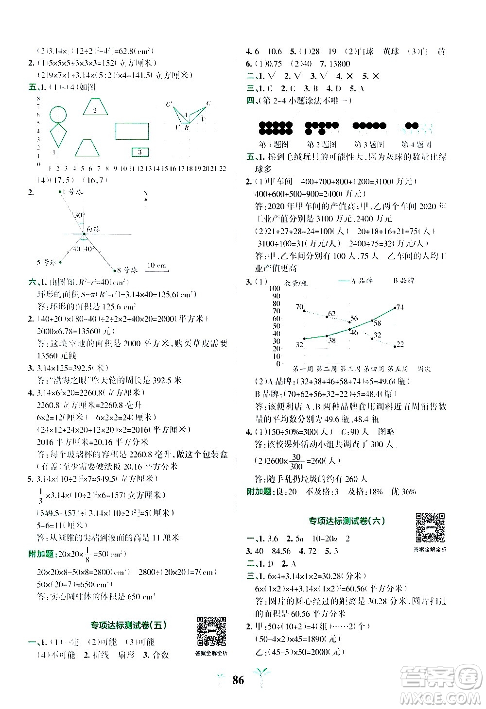 陜西師范大學(xué)出版總社有限公司2021小學(xué)學(xué)霸沖A卷數(shù)學(xué)六年級下冊SJ蘇教版答案