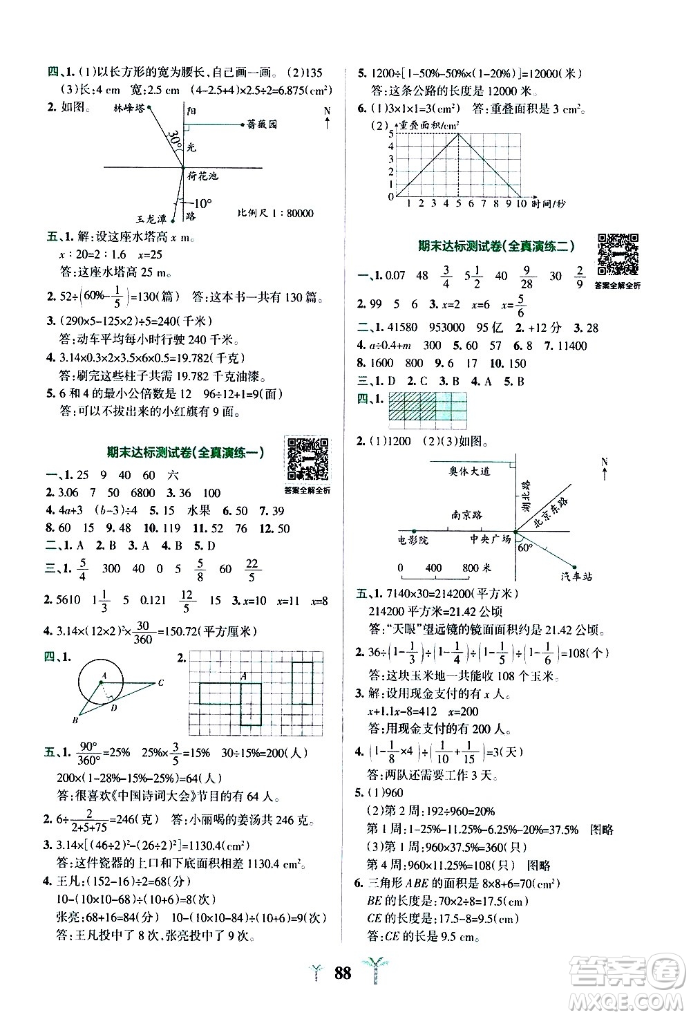 陜西師范大學(xué)出版總社有限公司2021小學(xué)學(xué)霸沖A卷數(shù)學(xué)六年級下冊SJ蘇教版答案