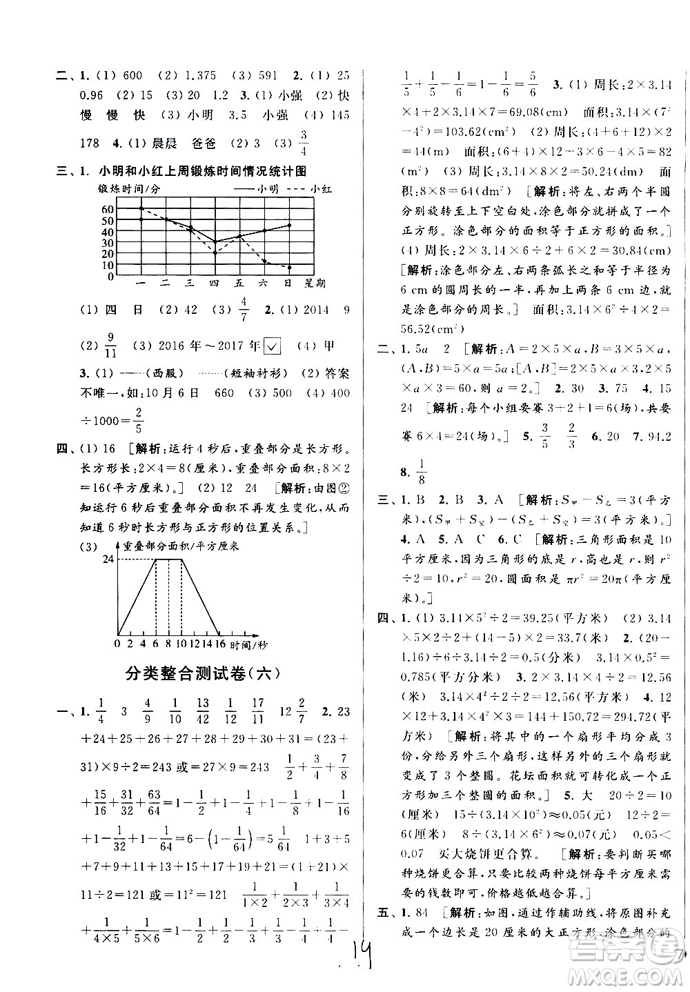 新世紀(jì)出版社2021亮點(diǎn)給力大試卷數(shù)學(xué)五年級(jí)下冊(cè)江蘇國(guó)際版答案