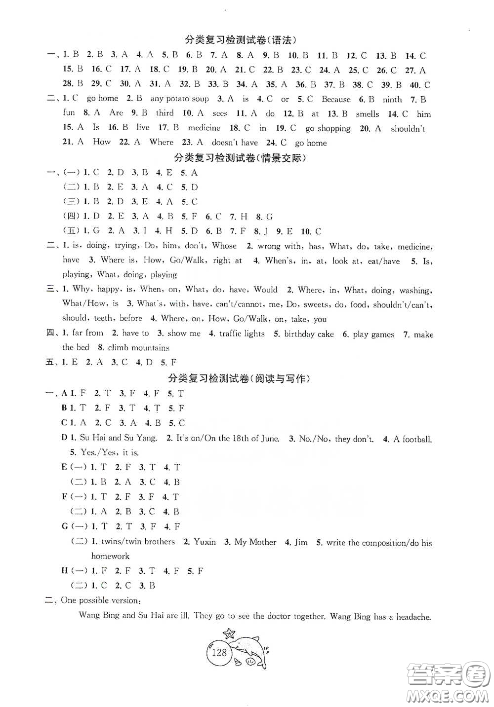 蘇州大學(xué)出版社2021金鑰匙1+1目標(biāo)檢測(cè)五年級(jí)英語(yǔ)下冊(cè)國(guó)標(biāo)江蘇版答案