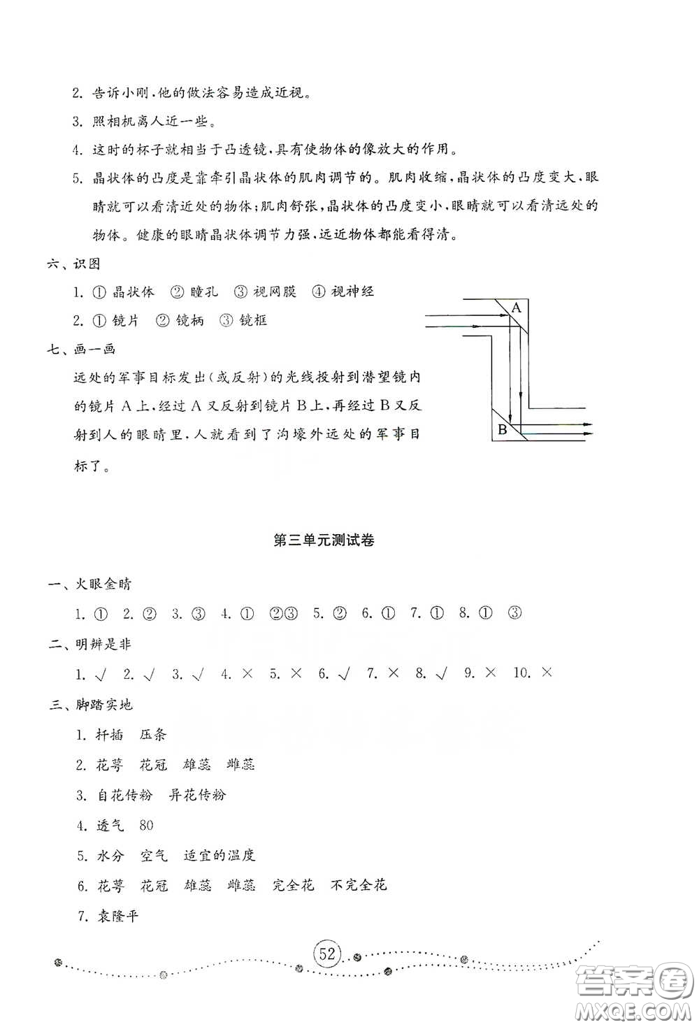 山東教育出版社2021小學(xué)科學(xué)試卷金鑰匙五年級(jí)下冊人教版答案