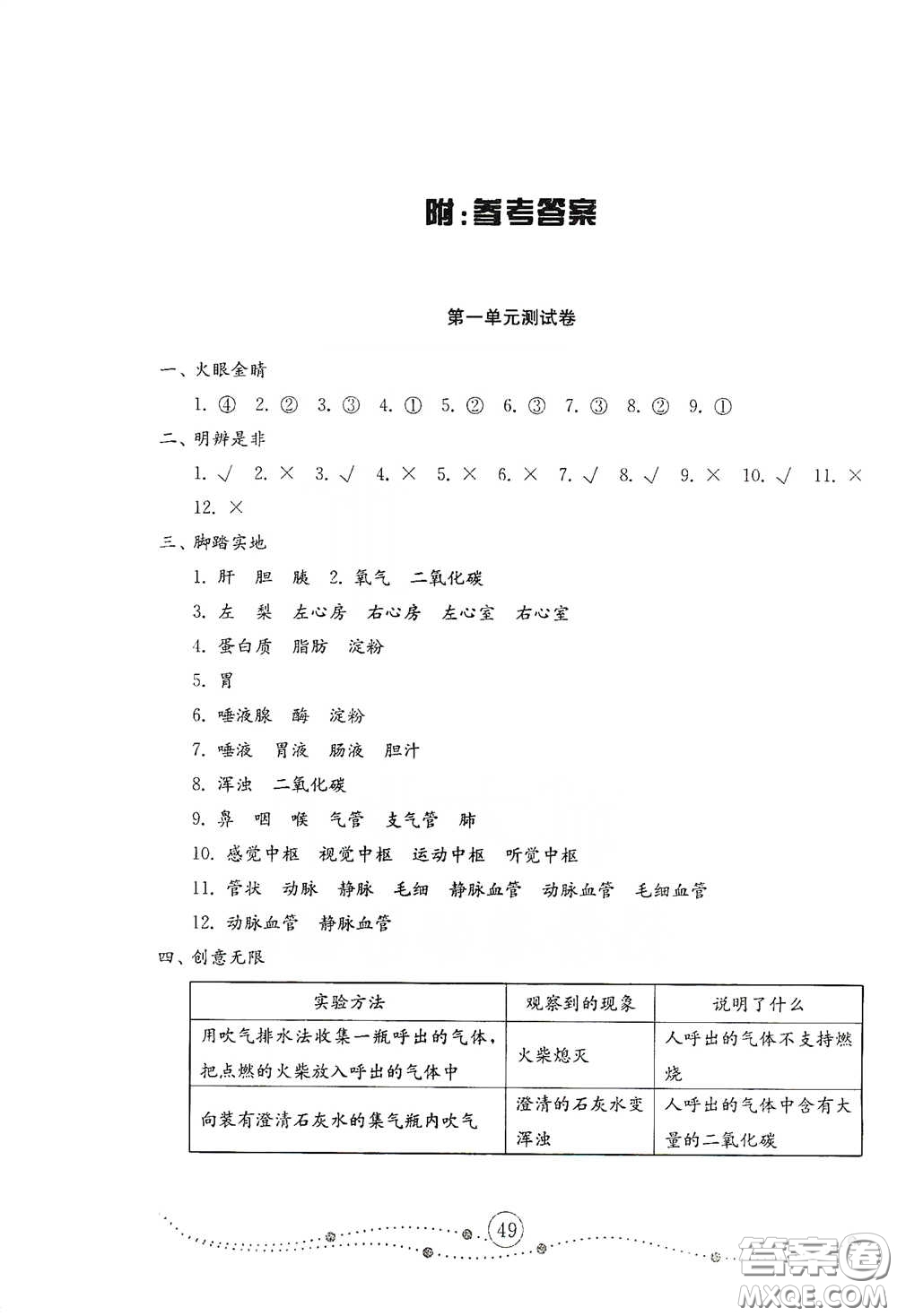 山東教育出版社2021小學(xué)科學(xué)試卷金鑰匙五年級(jí)下冊人教版答案